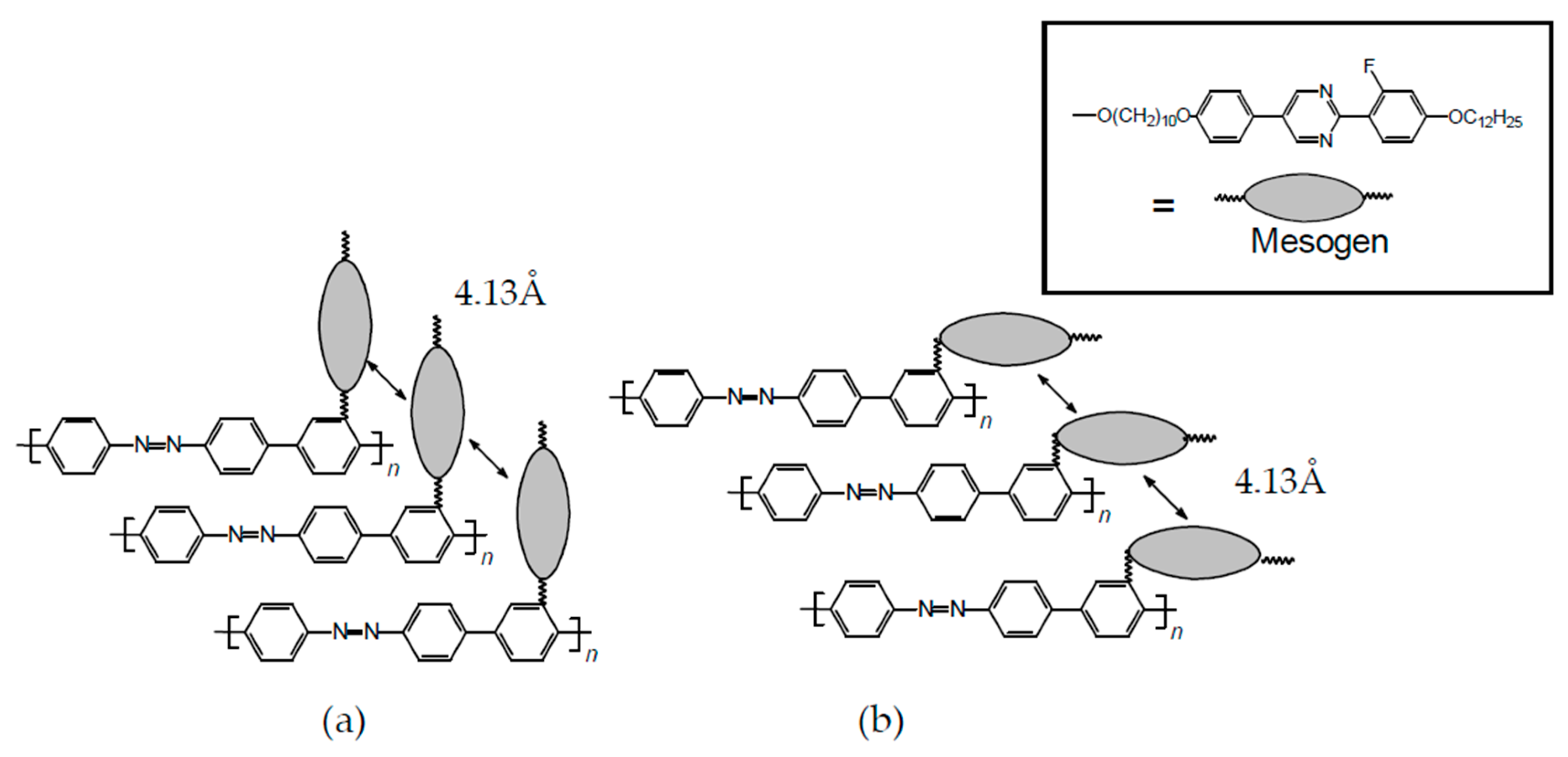 Polymers 11 00348 g011