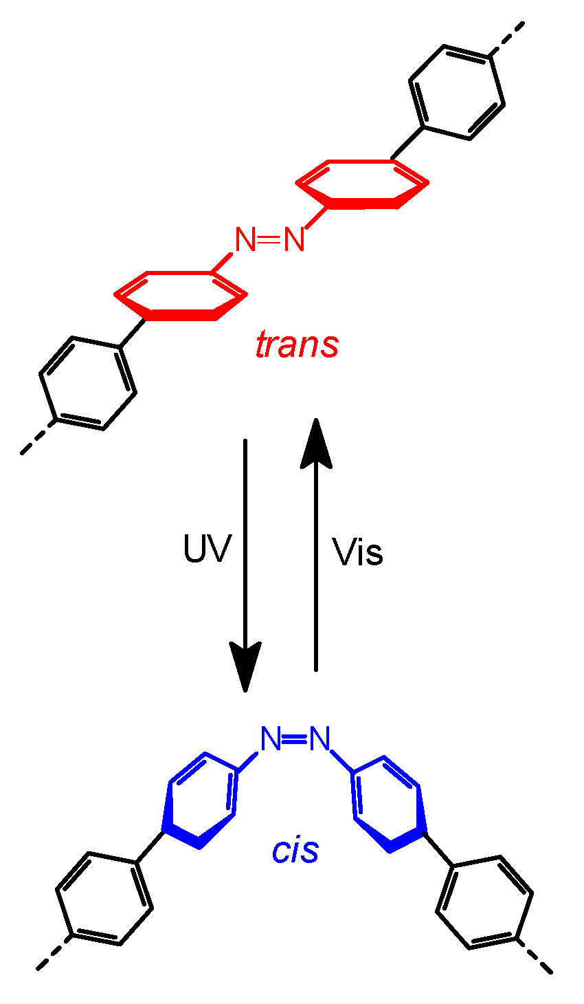 Polymers 11 00348 g013
