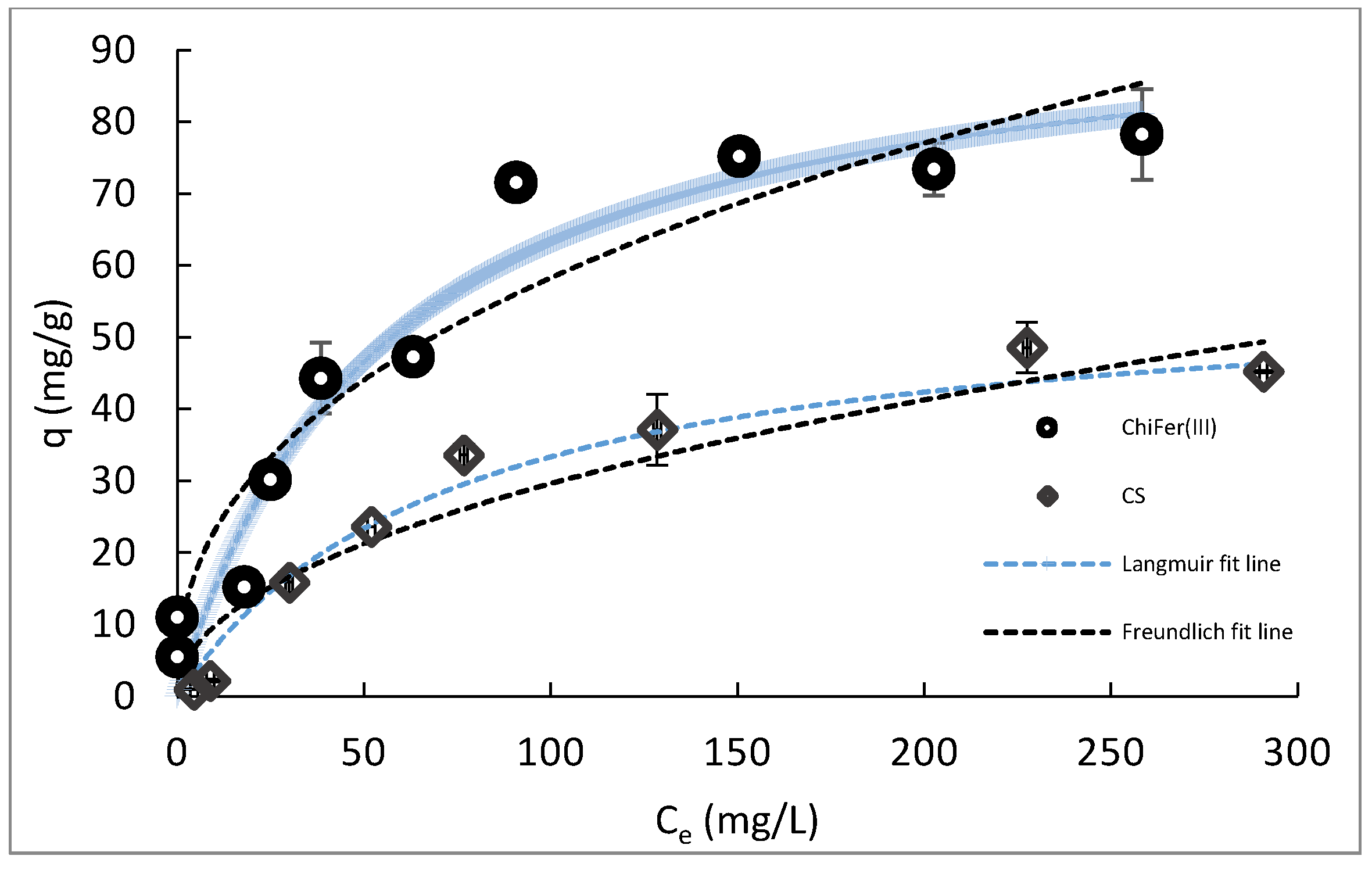 Polymers 11 00351 g004