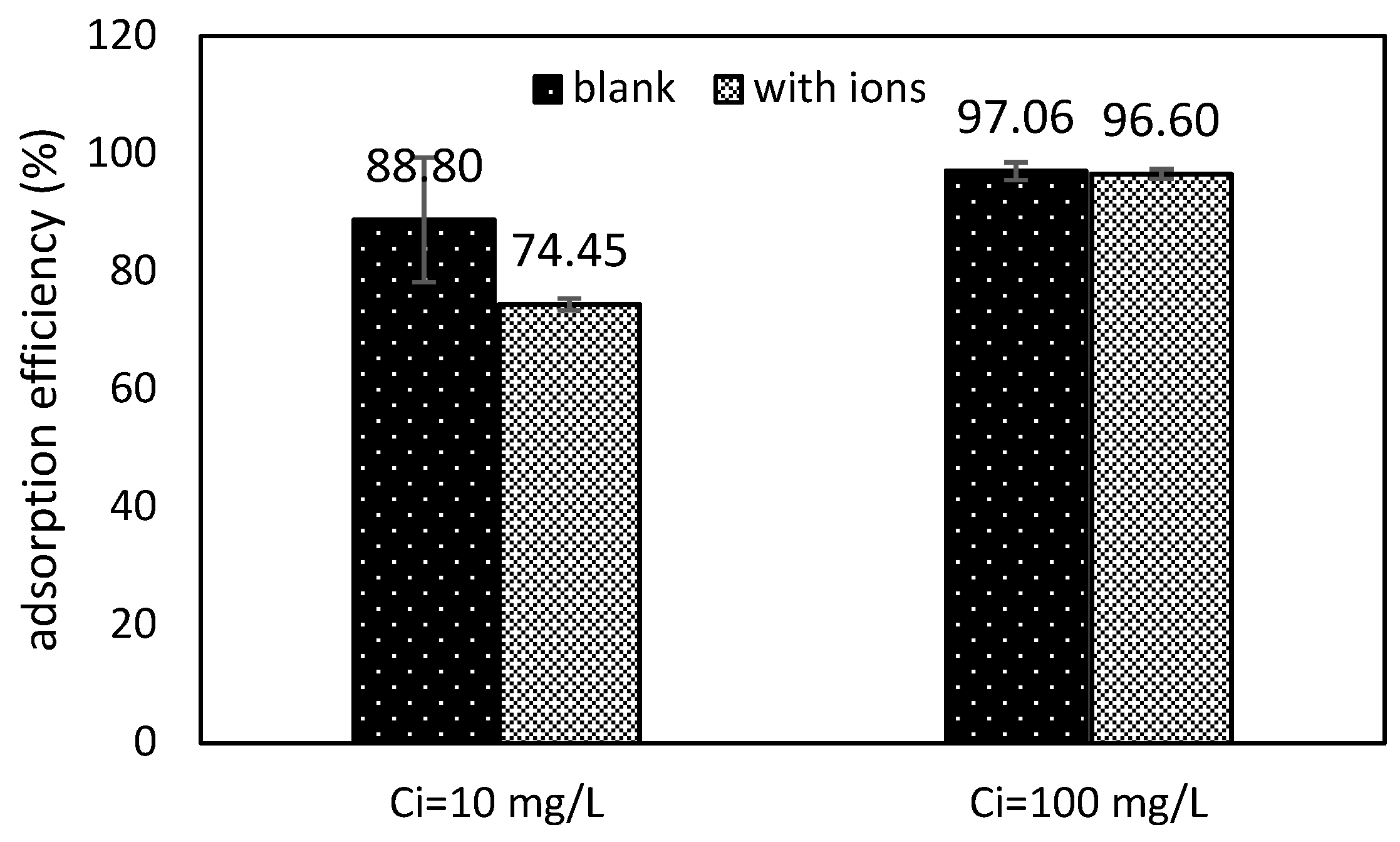 Polymers 11 00351 g006