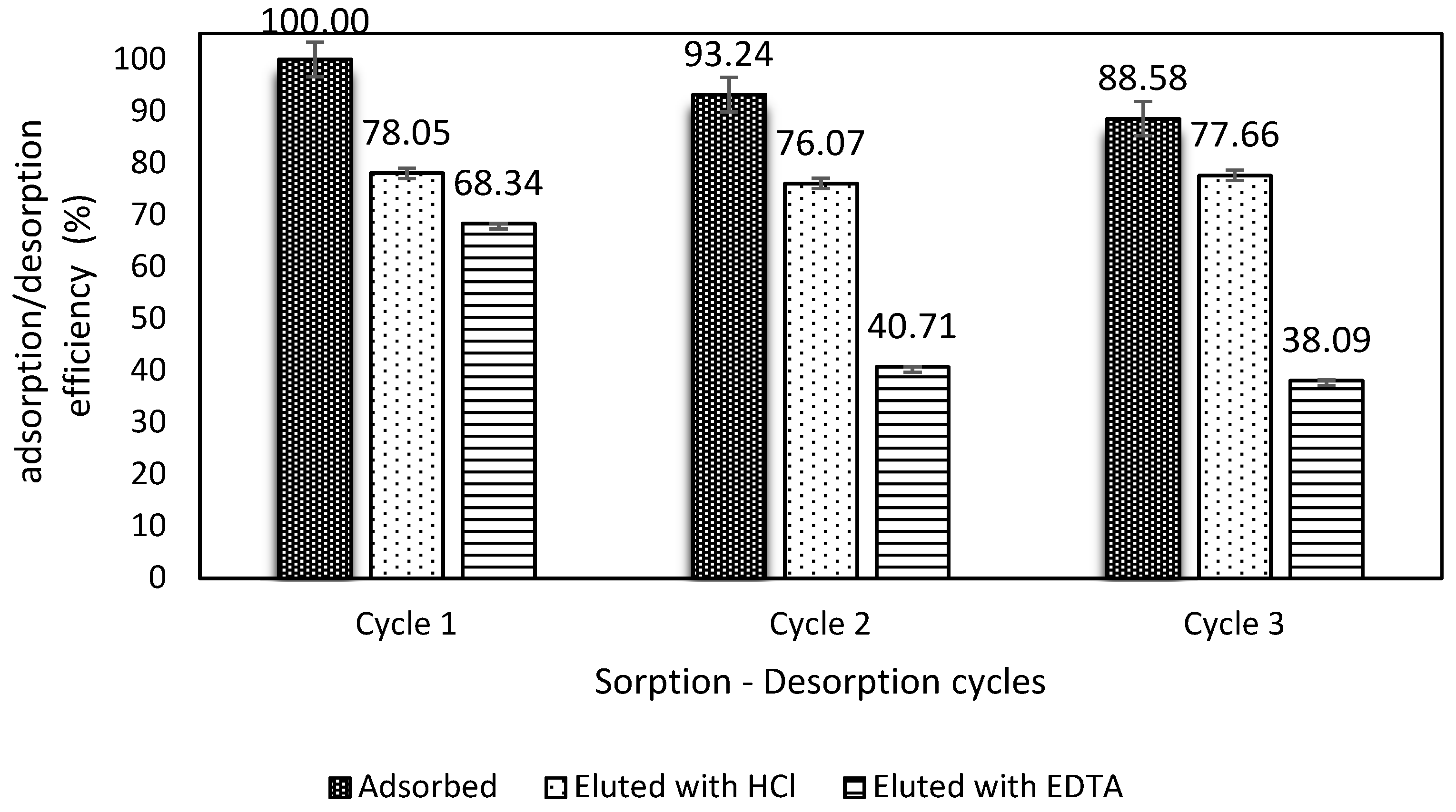 Polymers 11 00351 g007