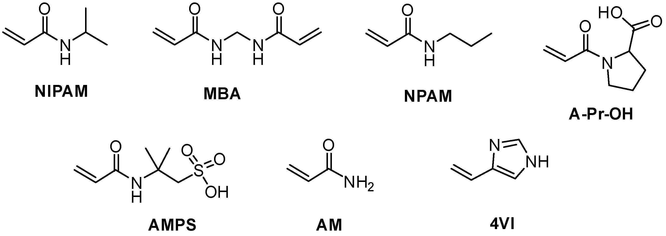 Polymers 11 00353 g001