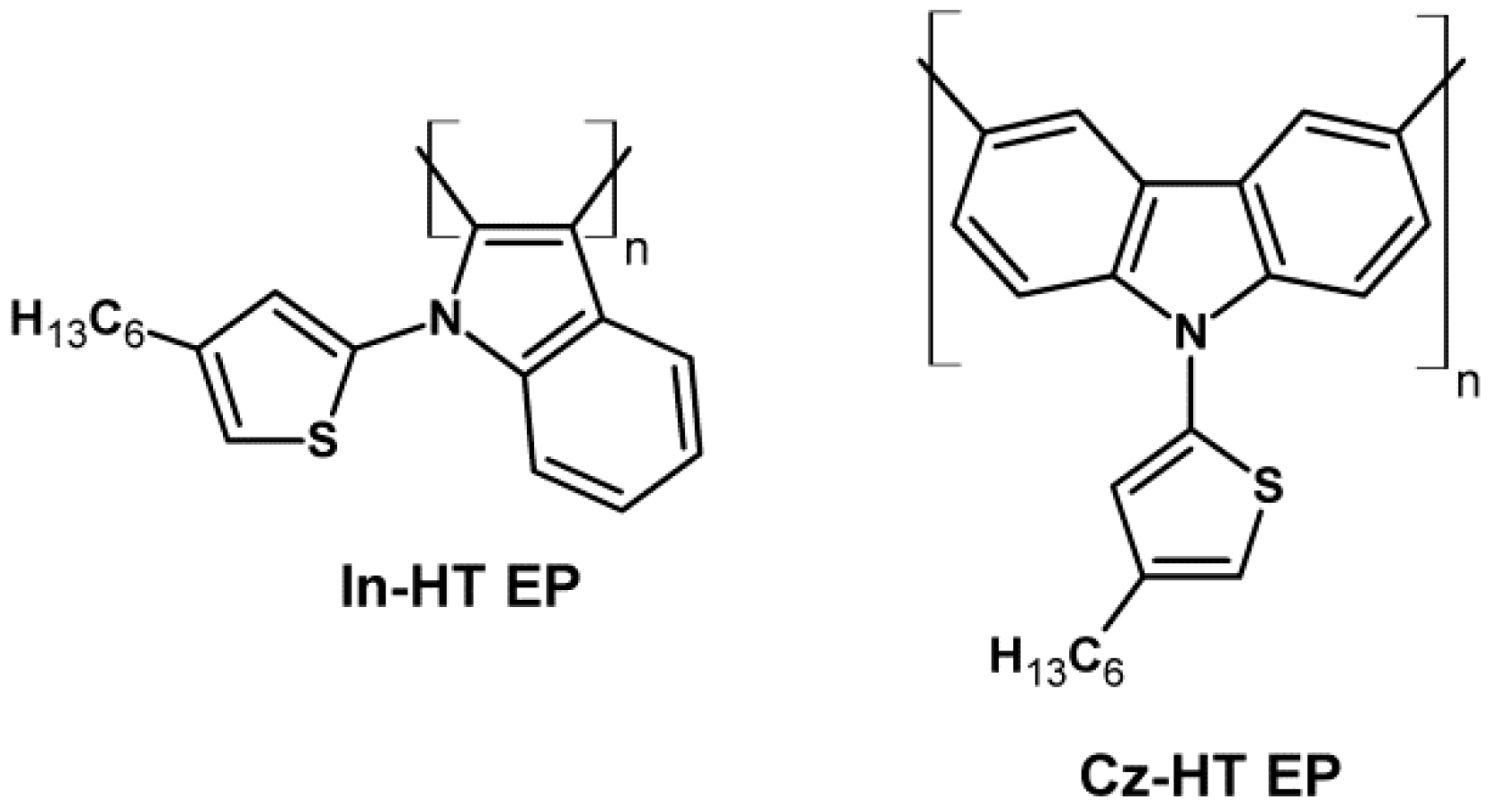 Polymers 11 00355 sch002