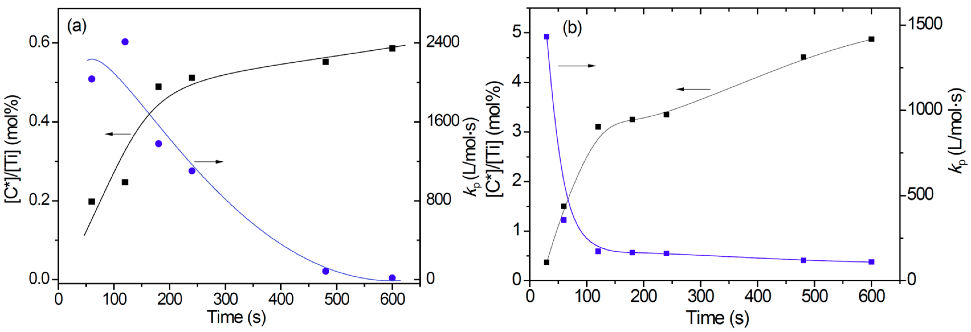 Polymers 11 00358 g001 Polymers 11 00358 g001