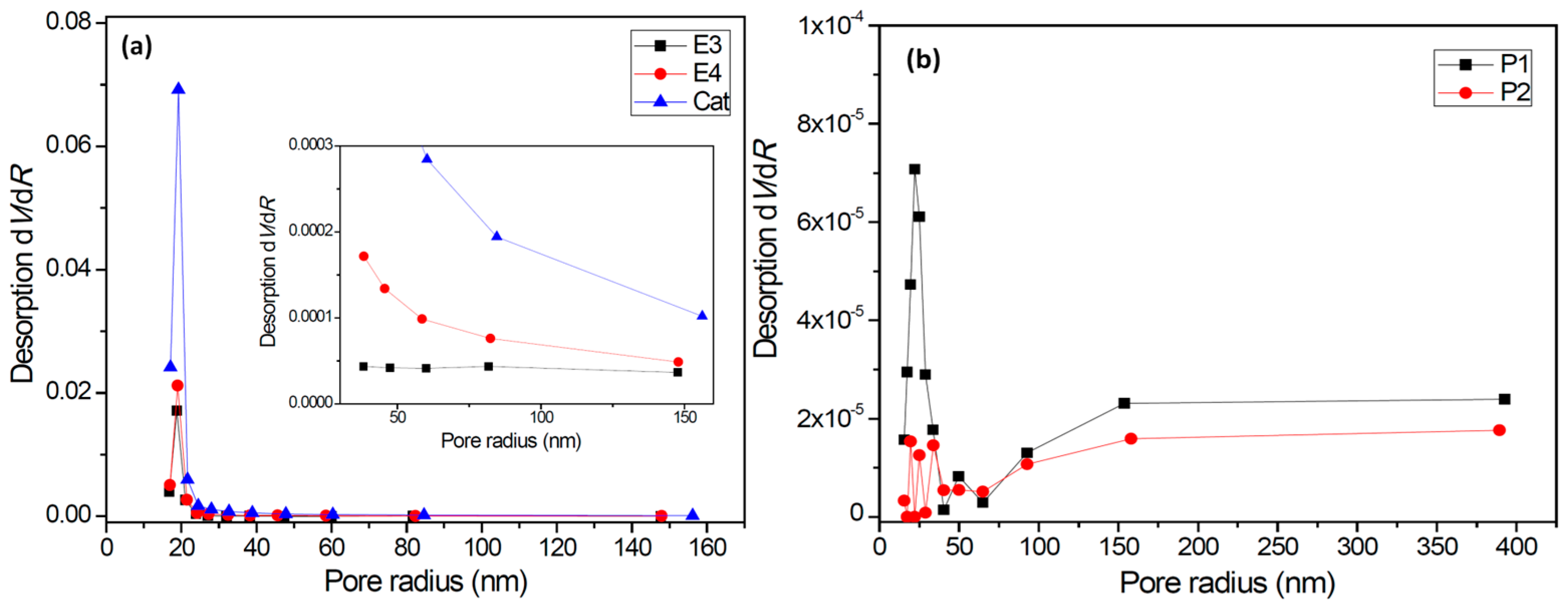 Polymers 11 00358 g005 Polymers 11 00358 g005