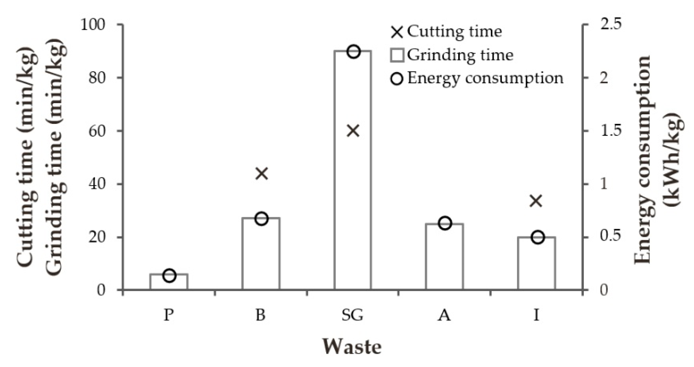 Polymers 11 00359 ch001