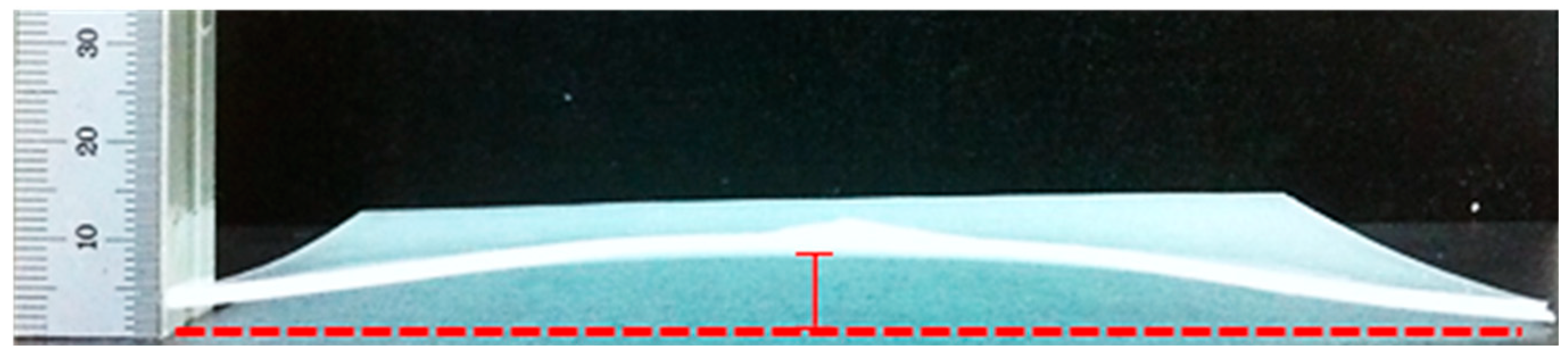 Polymers 11 00360 g002 550