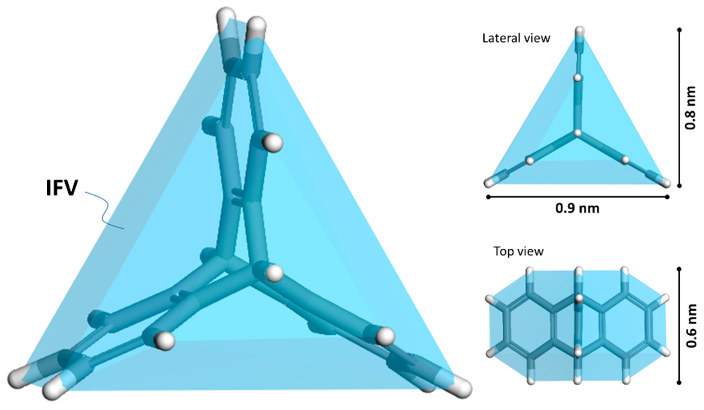 Polymers 11 00361 g001 Polymers 11 00361 g001