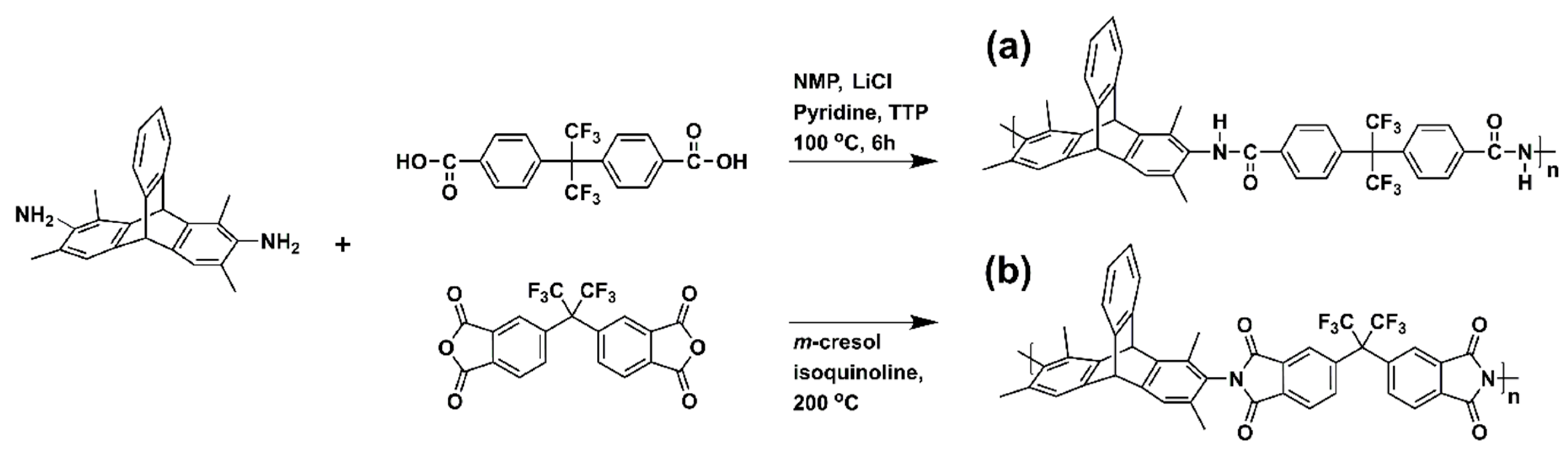 Polymers 11 00361 sch001 Polymers 11 00361 sch001