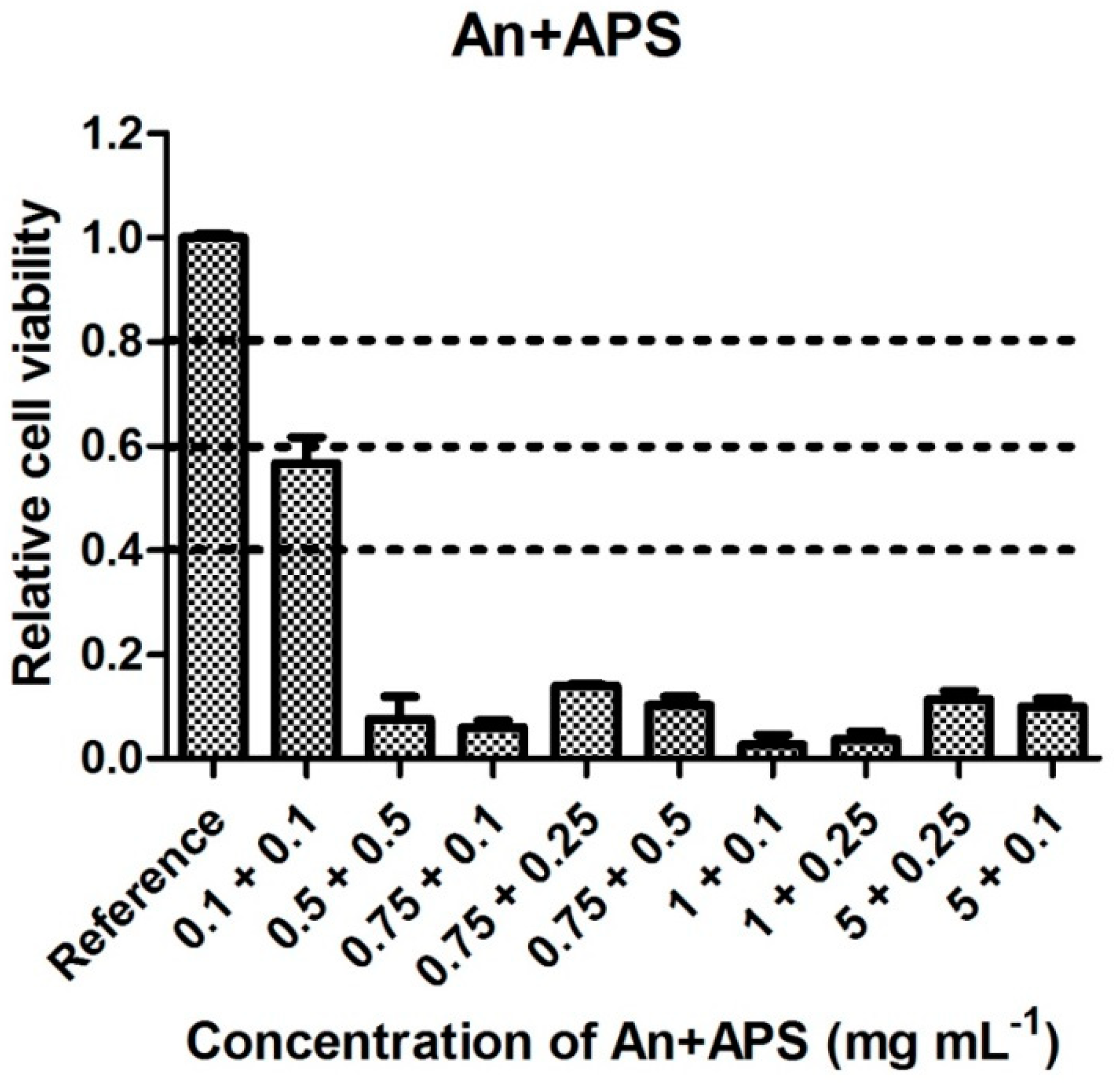 Polymers 11 00362 g006
