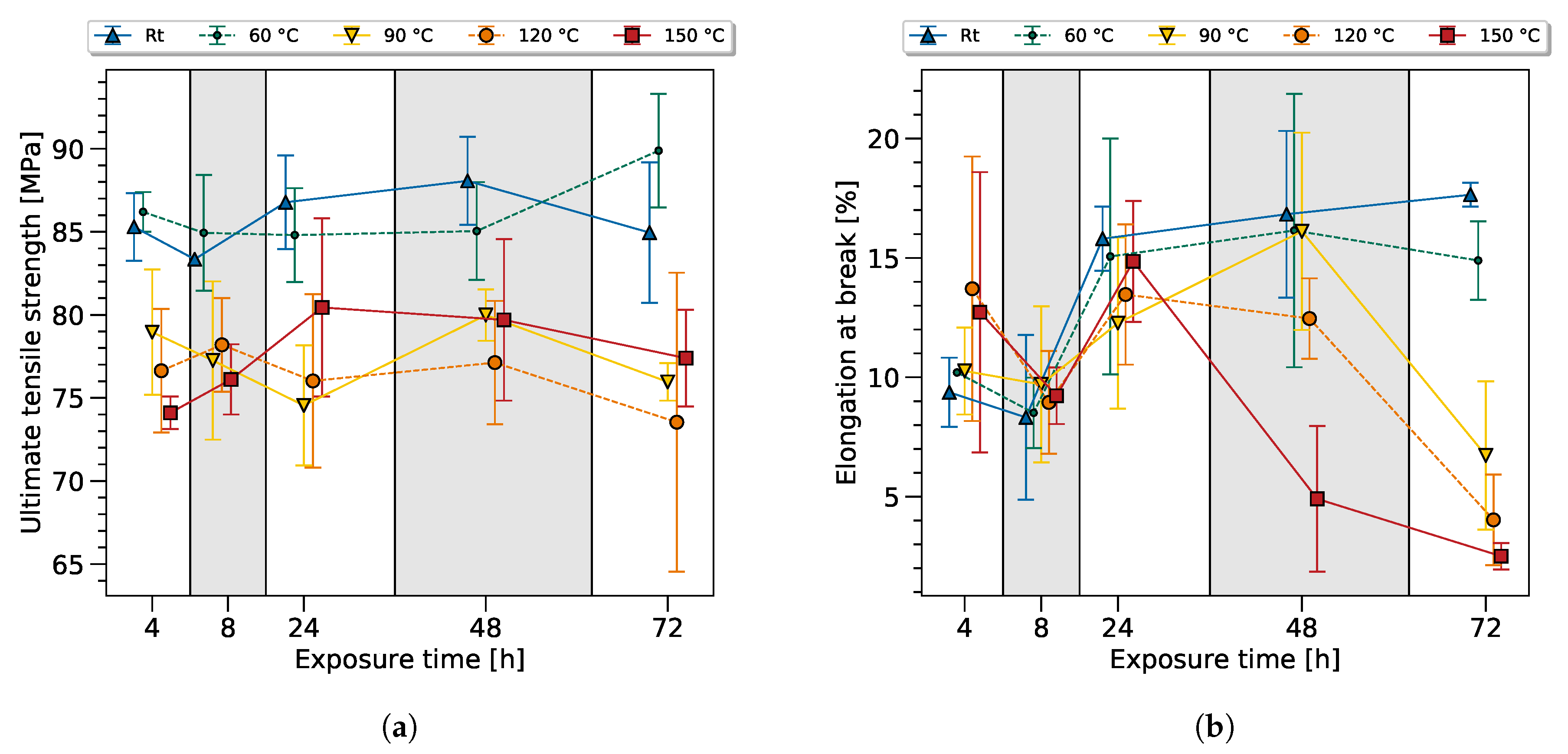 Polymers 11 00363 g003