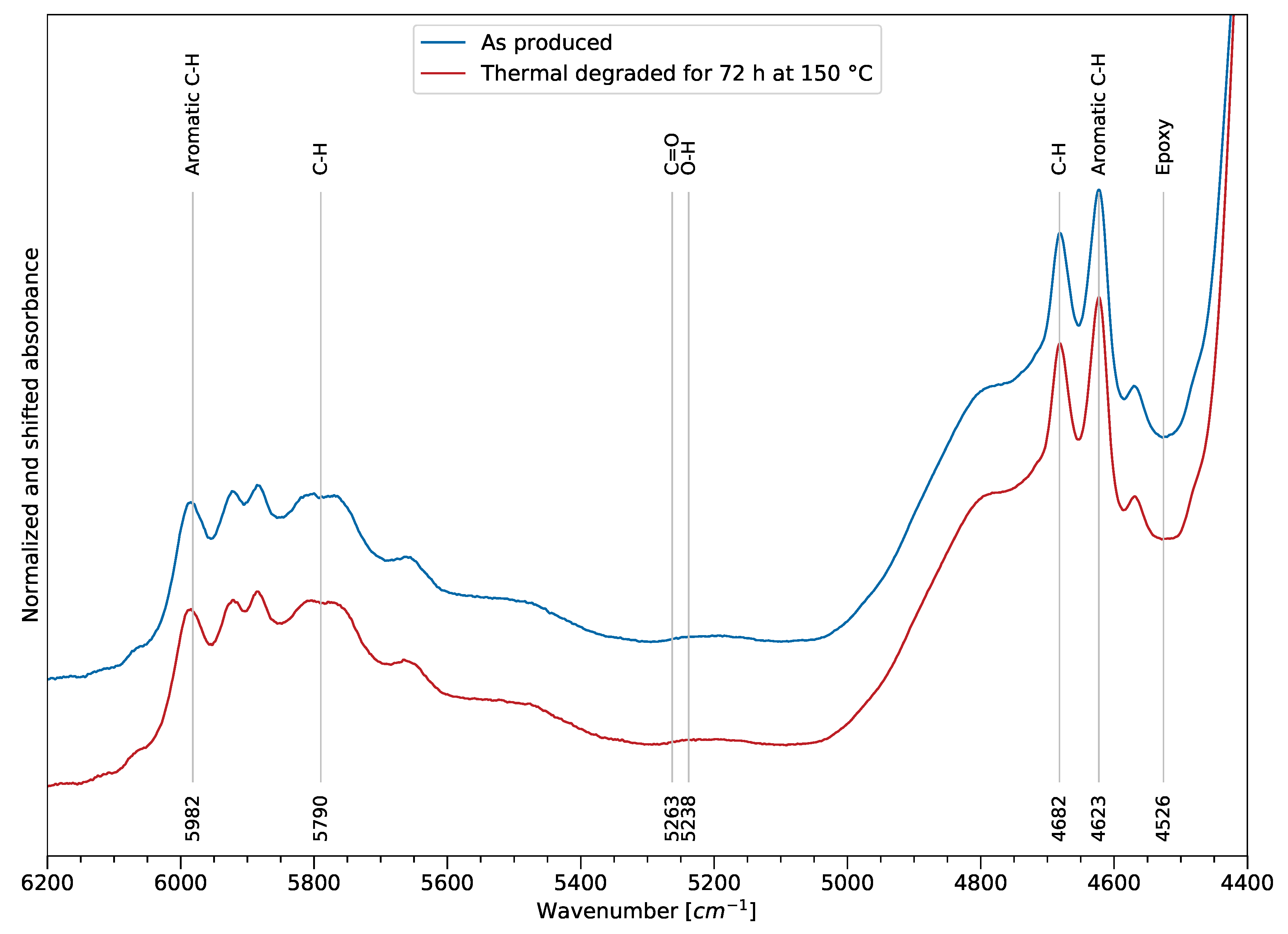 Polymers 11 00363 g009