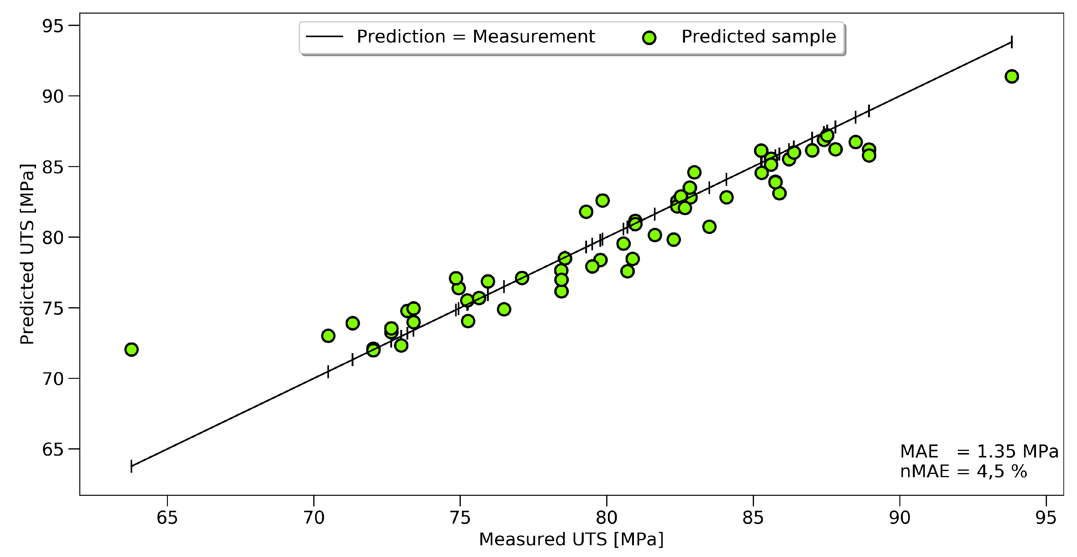 Polymers 11 00363 g010