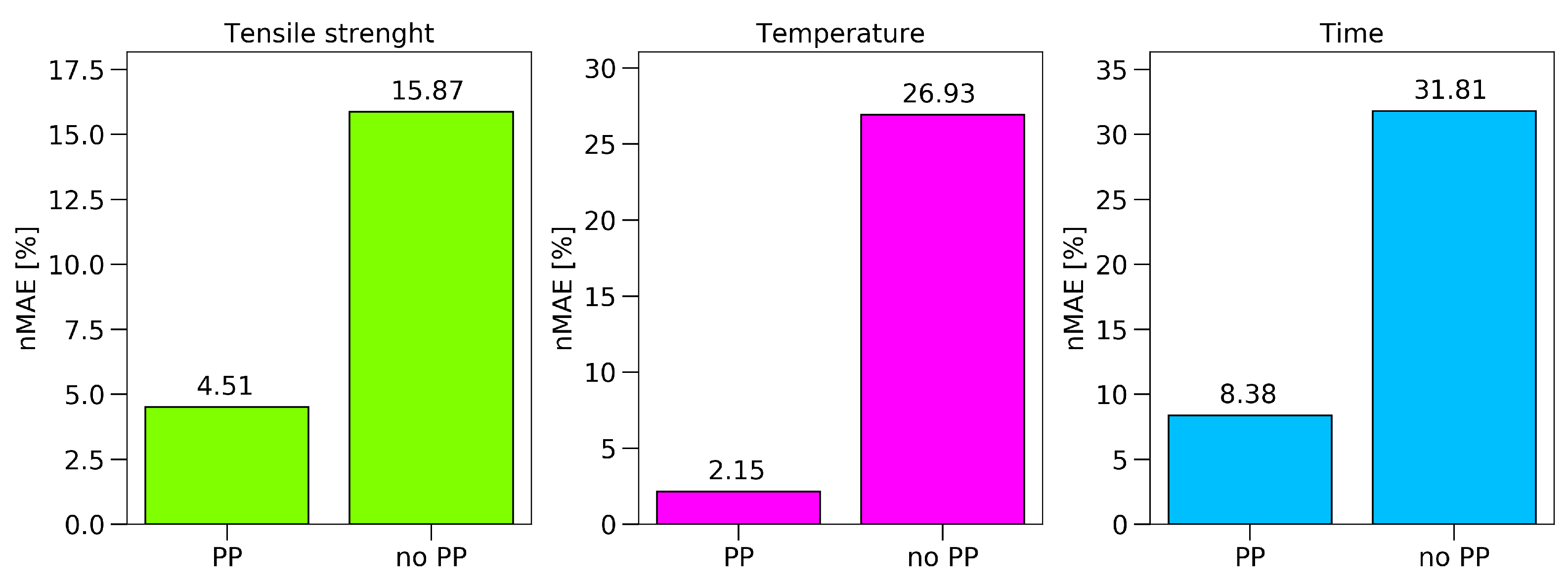 Polymers 11 00363 g013