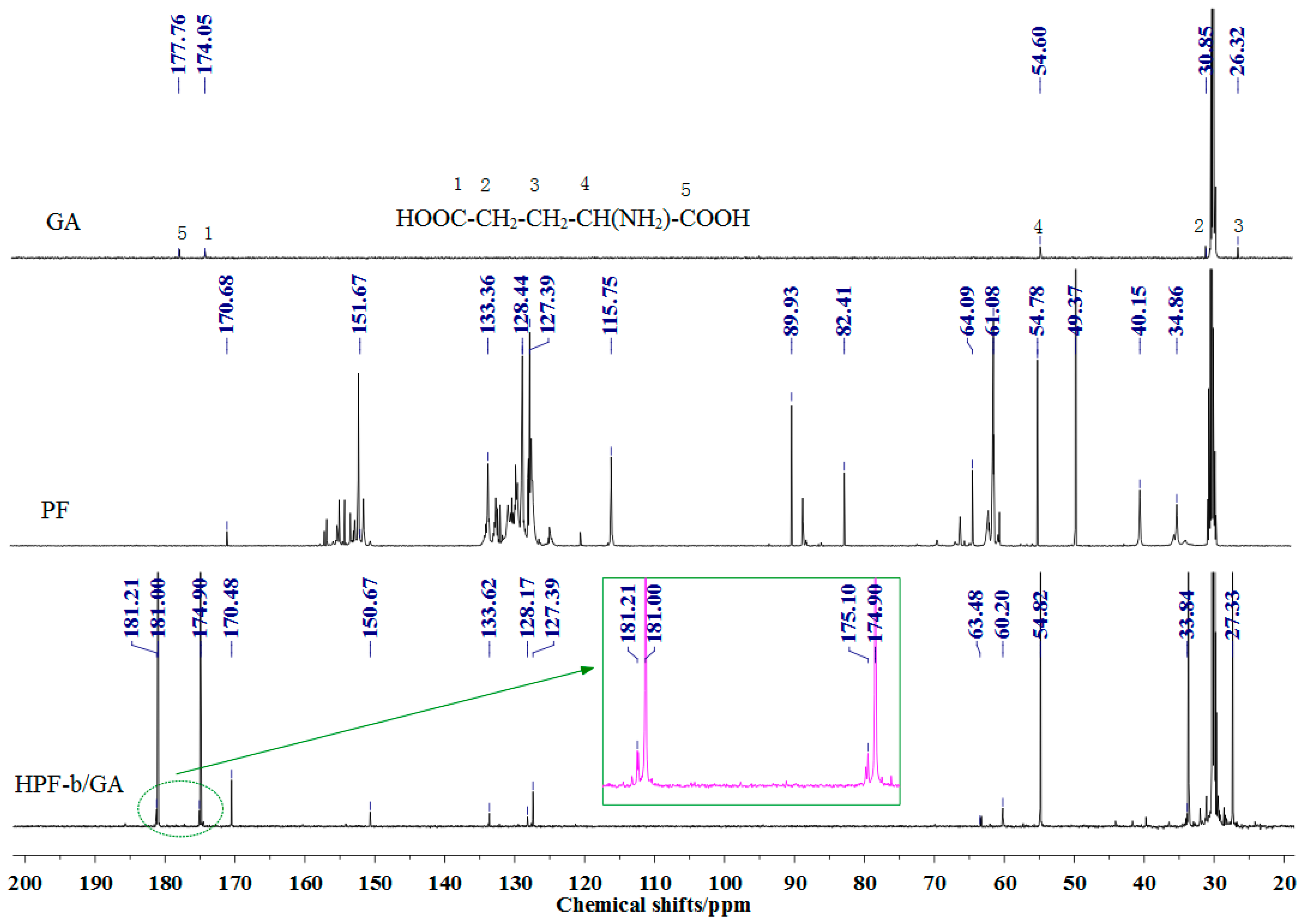 Polymers 11 00365 g006