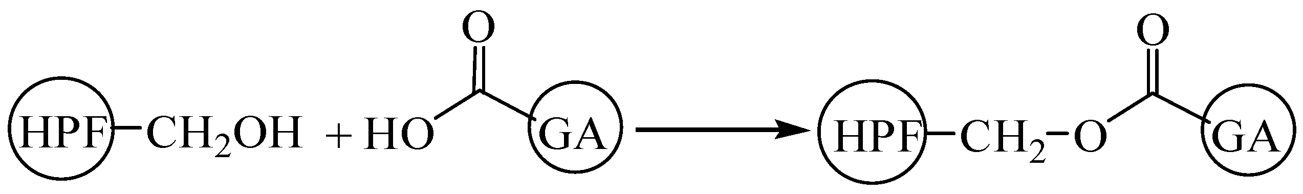 Polymers 11 00365 sch001