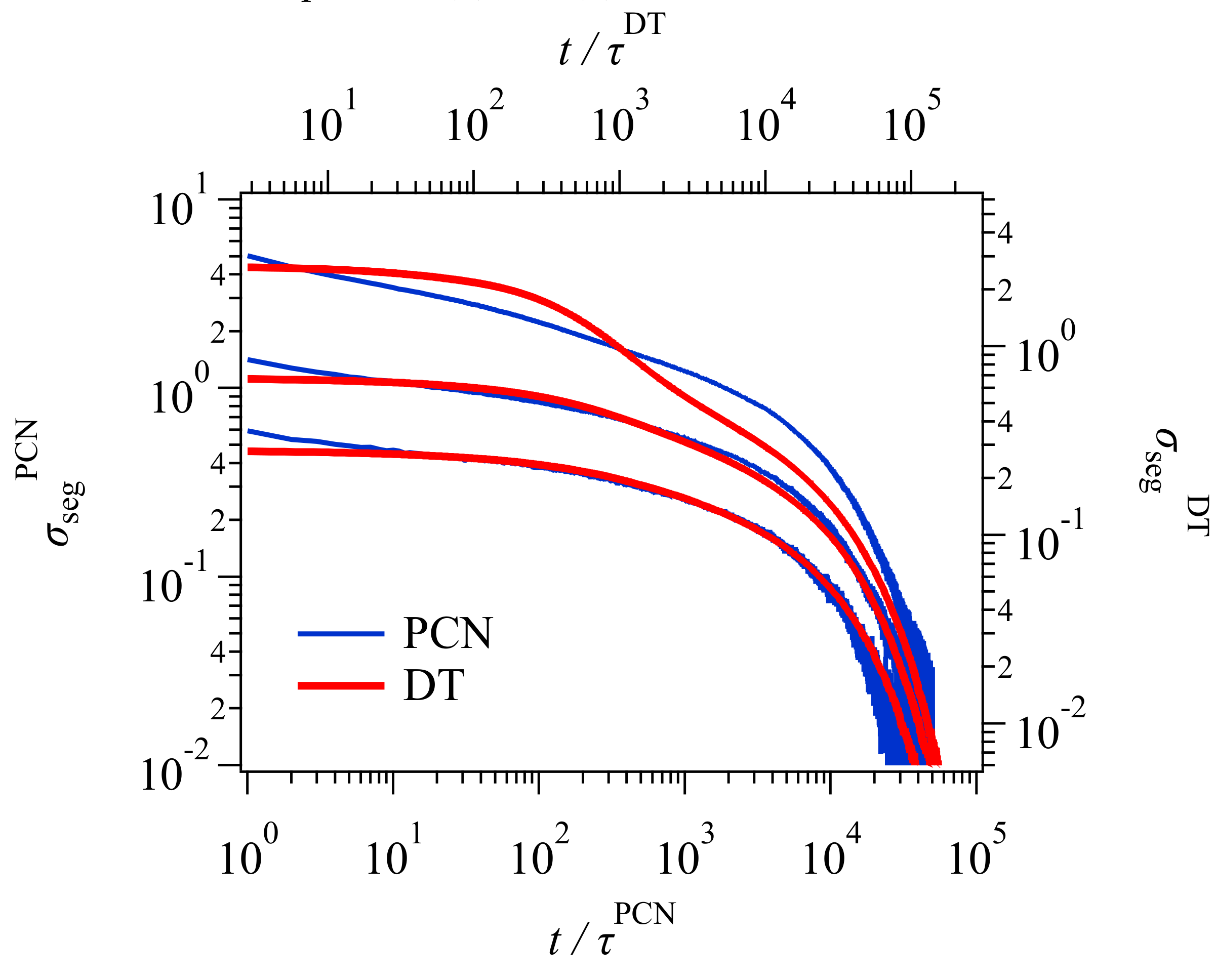 Polymers 11 00370 g0a1 550