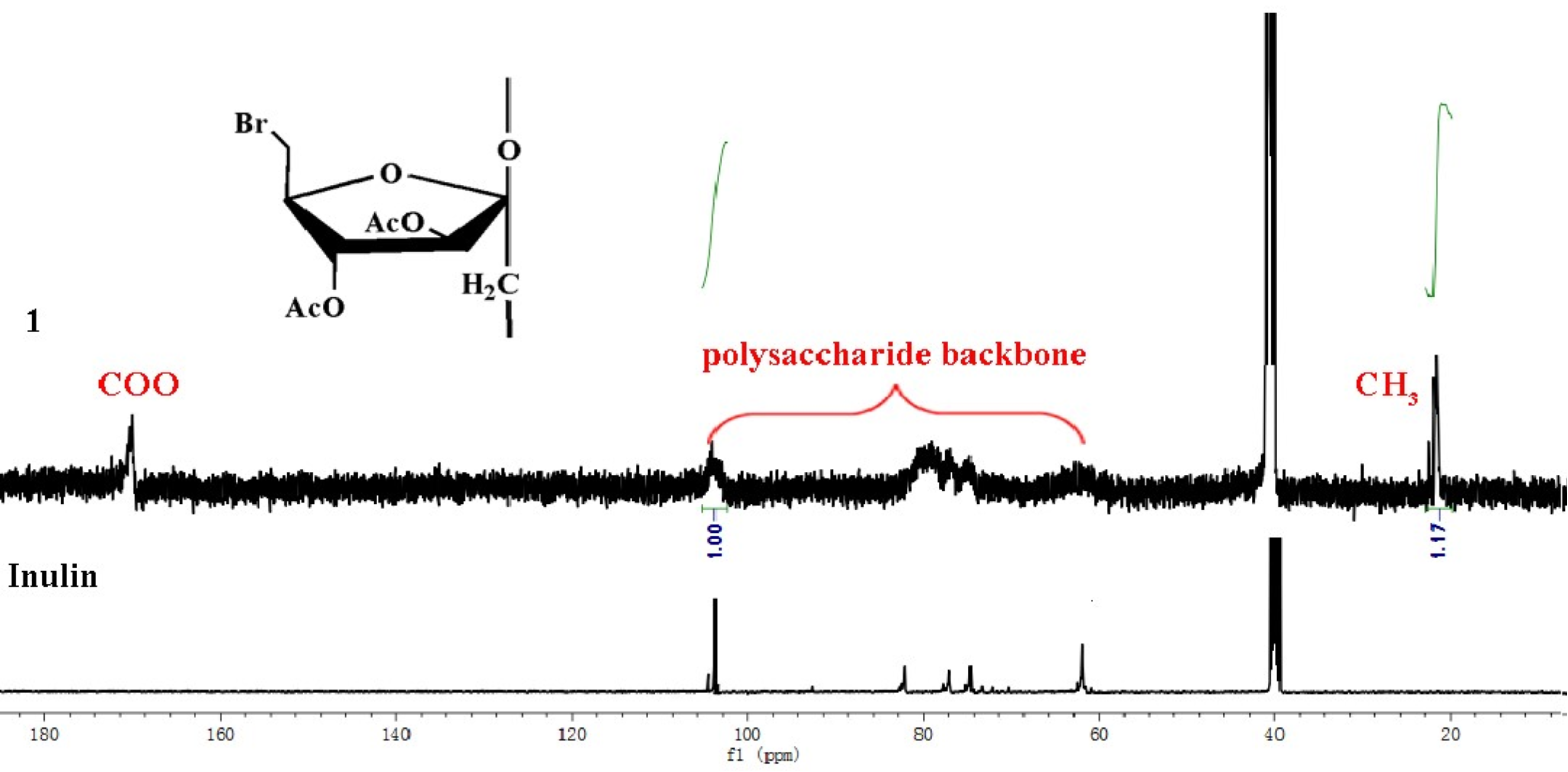 Polymers 11 00371 g002 Polymers 11 00371 g002
