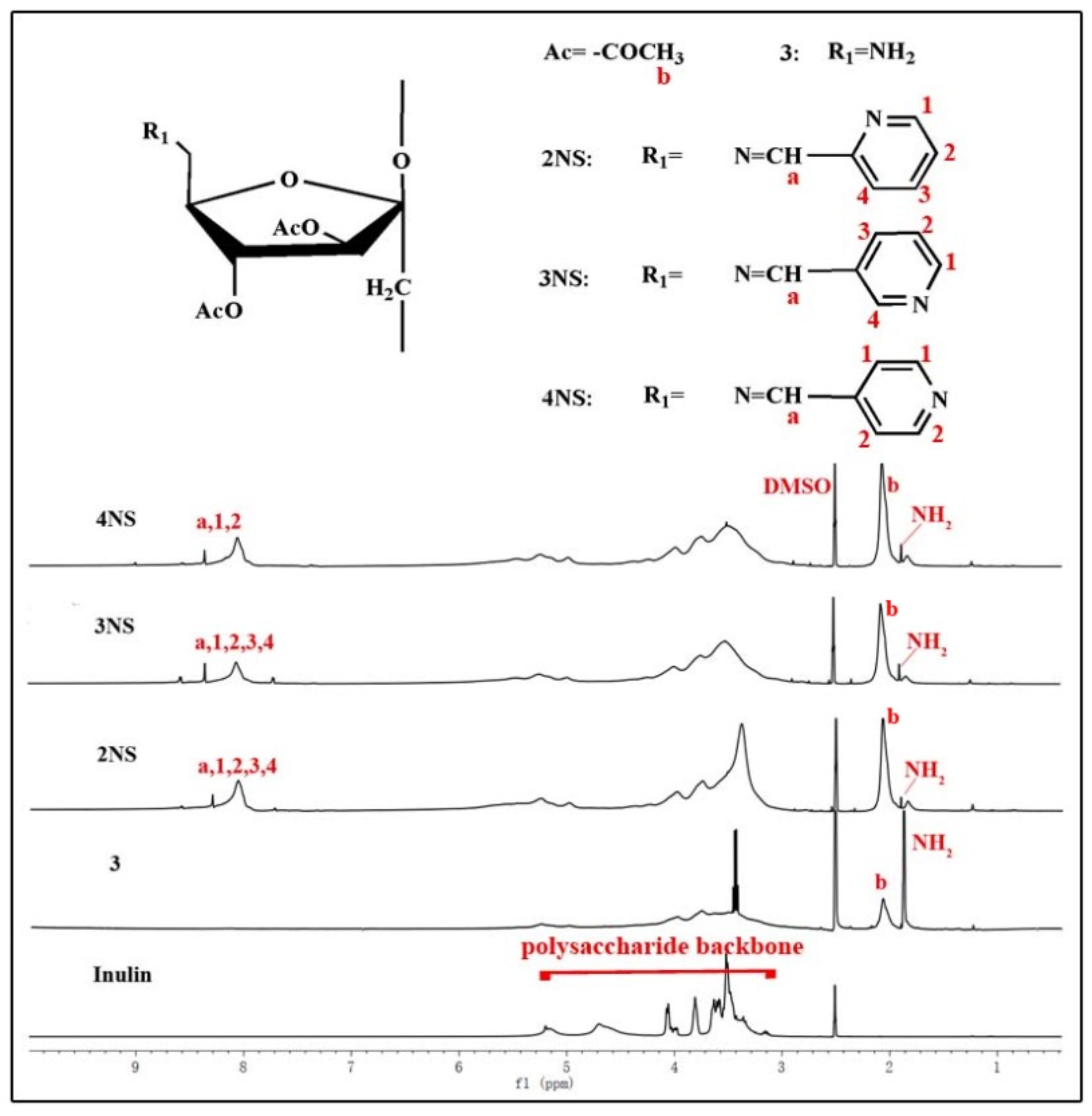 Polymers 11 00371 g003 Polymers 11 00371 g003
