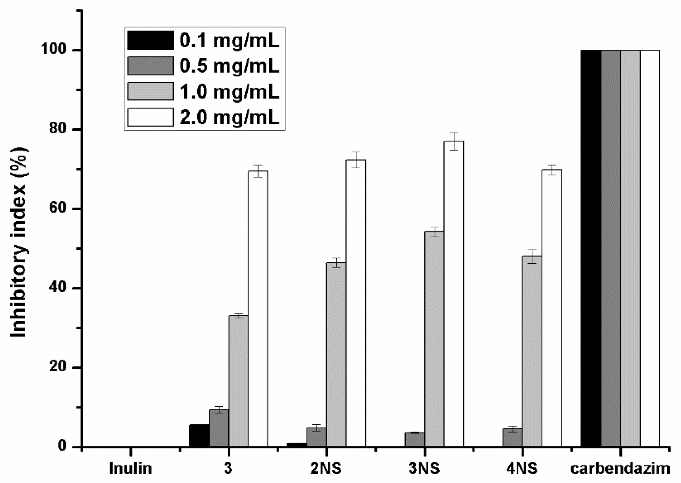 Polymers 11 00371 g005 Polymers 11 00371 g005
