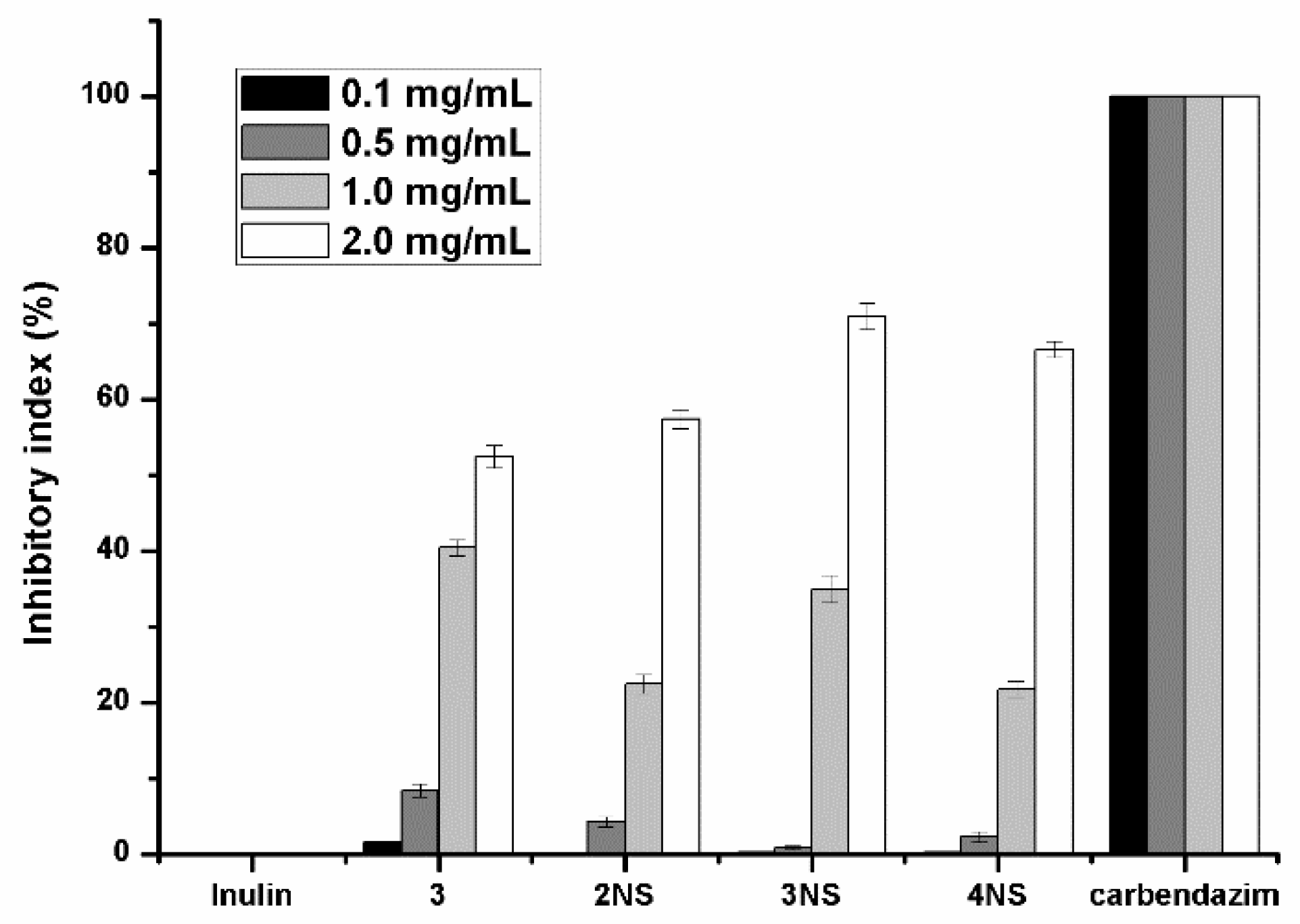 Polymers 11 00371 g007 Polymers 11 00371 g007