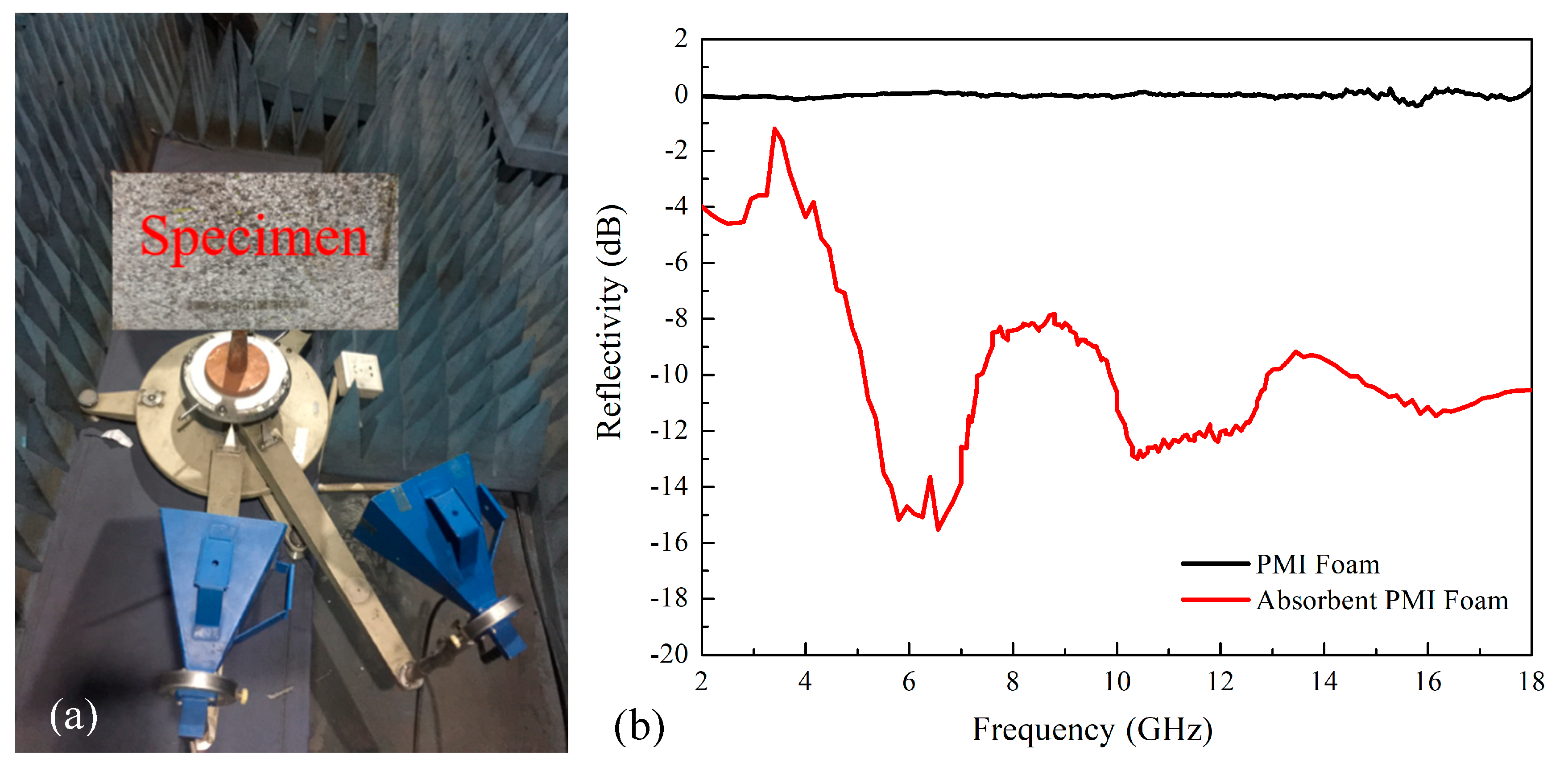 Polymers 11 00372 g002