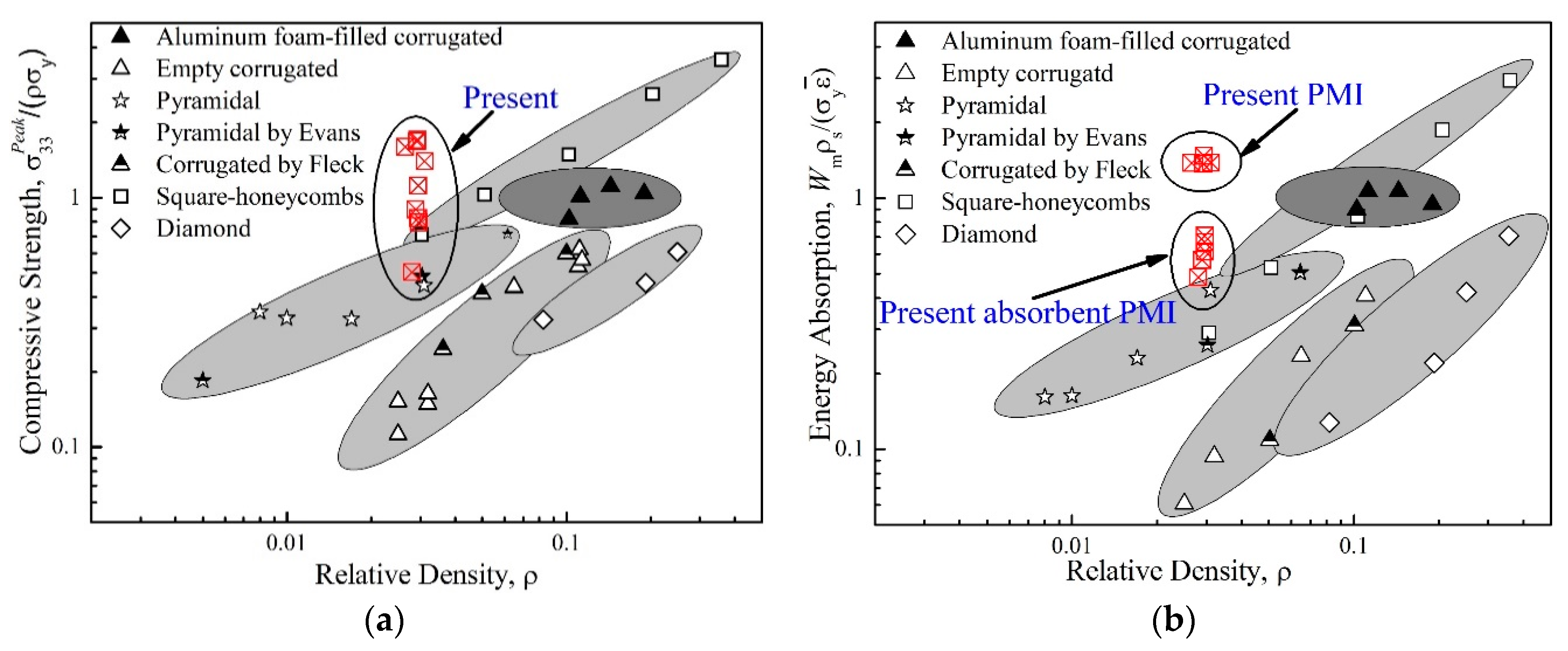 Polymers 11 00372 g009