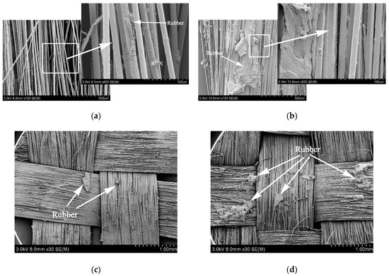 専用 ポーラー Oncoscience | VTT-006, an anti-mitotic compound, binds to the