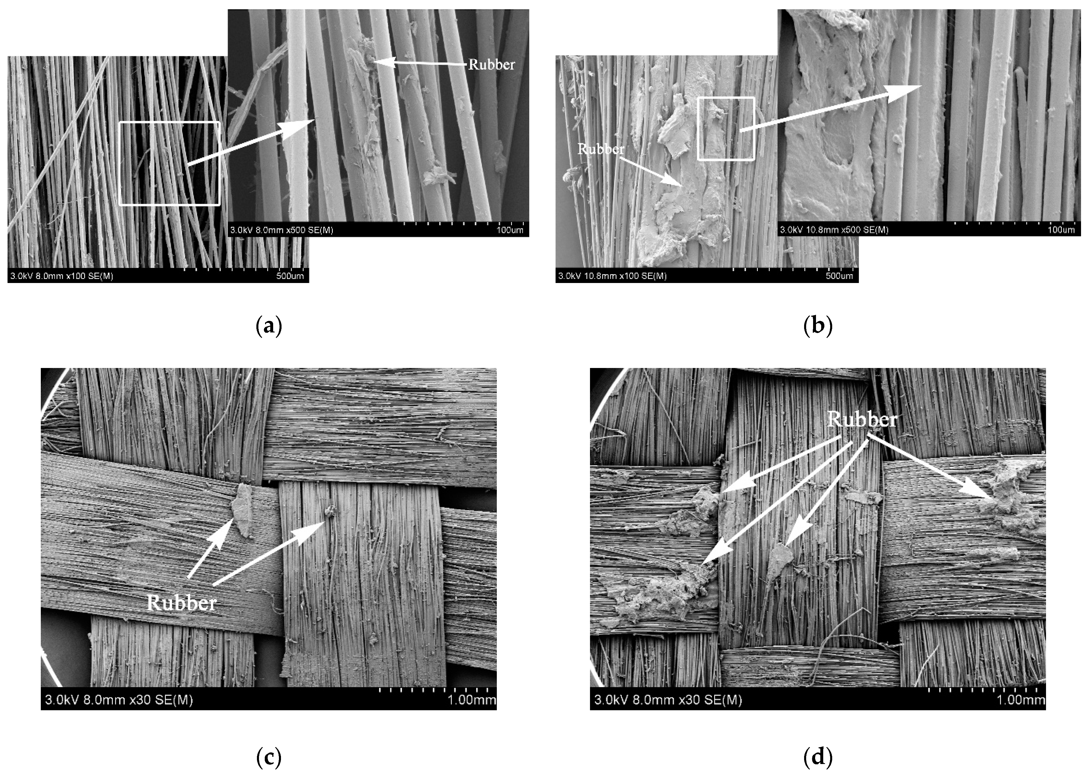 Polymers 11 00374 g009
