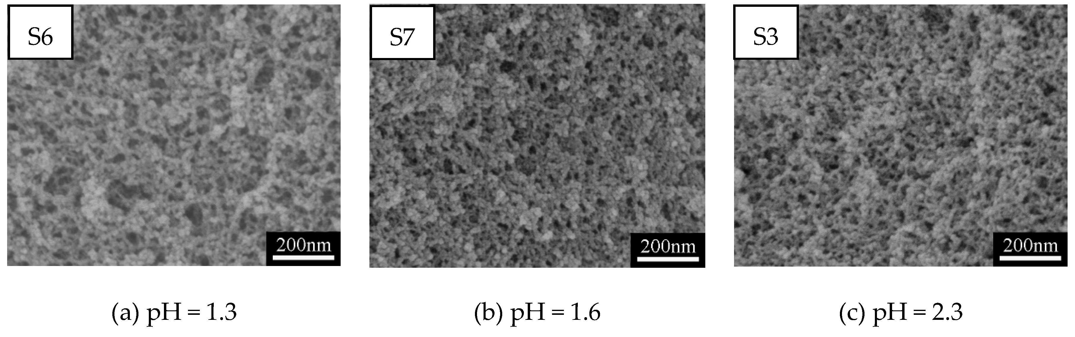 Polymers 11 00375 g003a