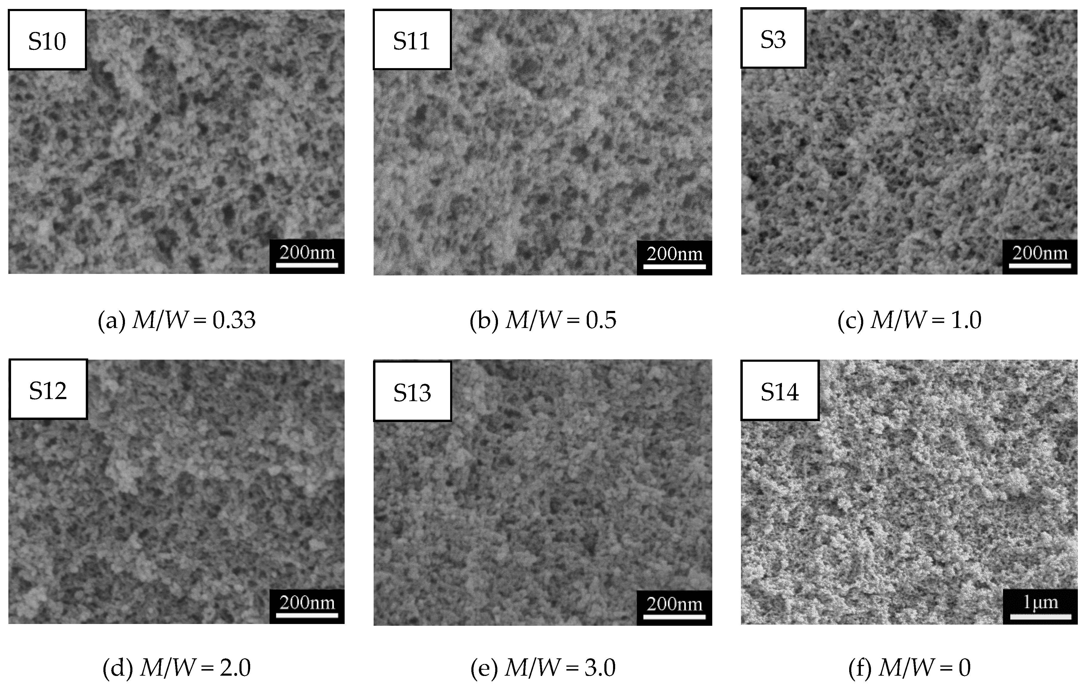 Polymers 11 00375 g005