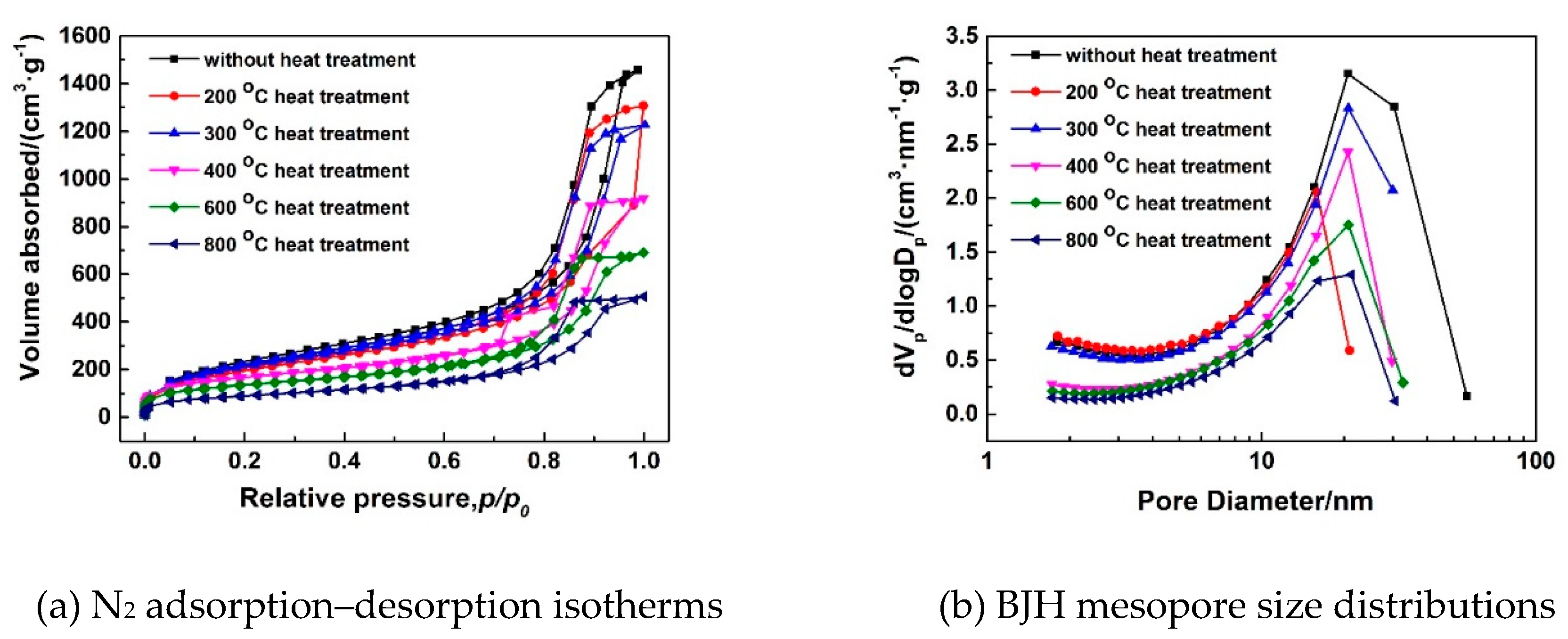 Polymers 11 00375 g014