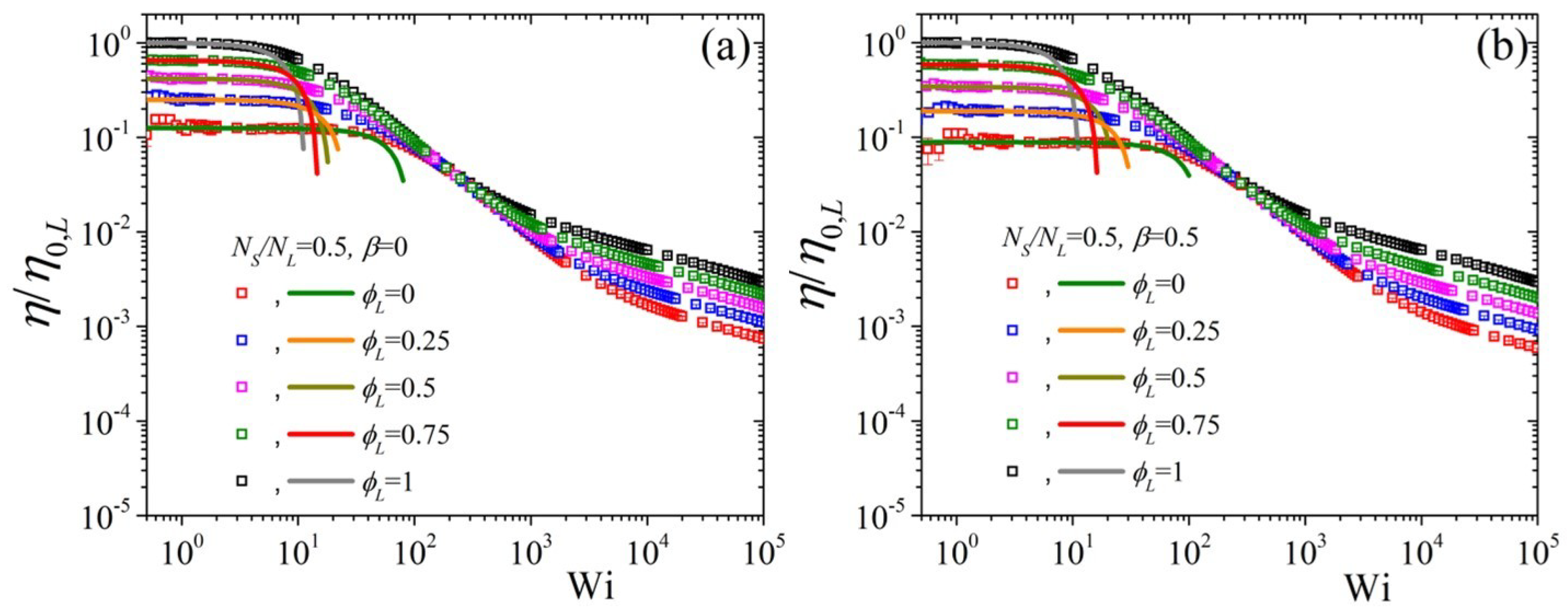 Polymers 11 00376 g006