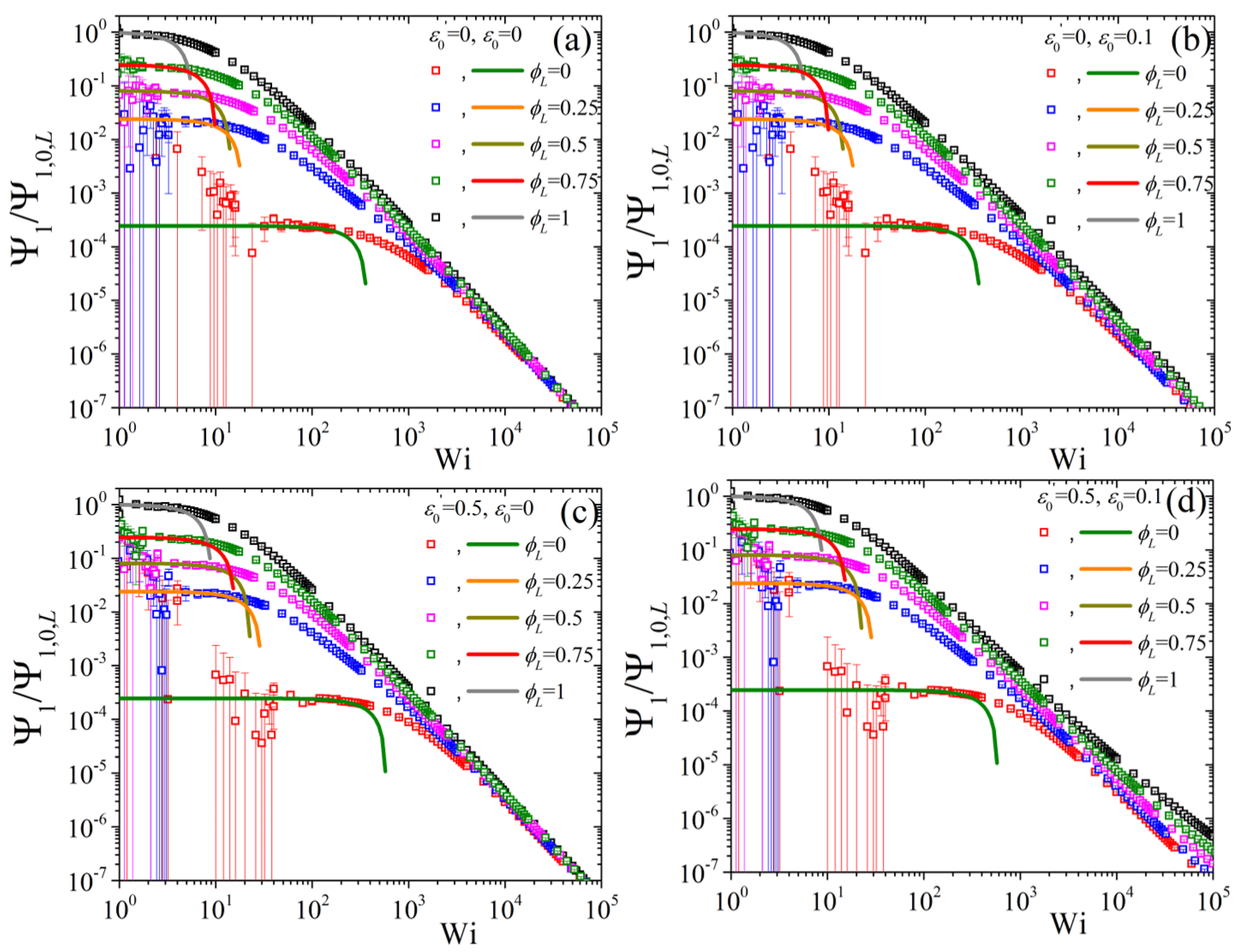 Polymers 11 00376 g007