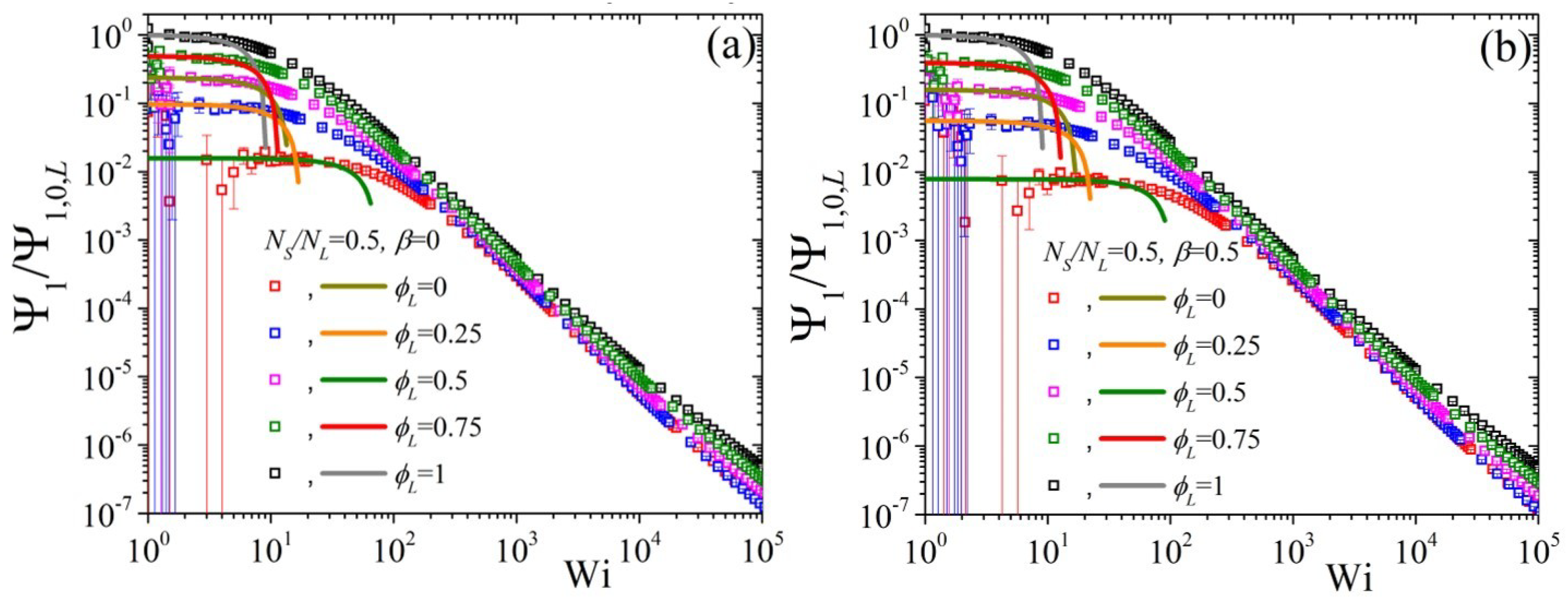 Polymers 11 00376 g008
