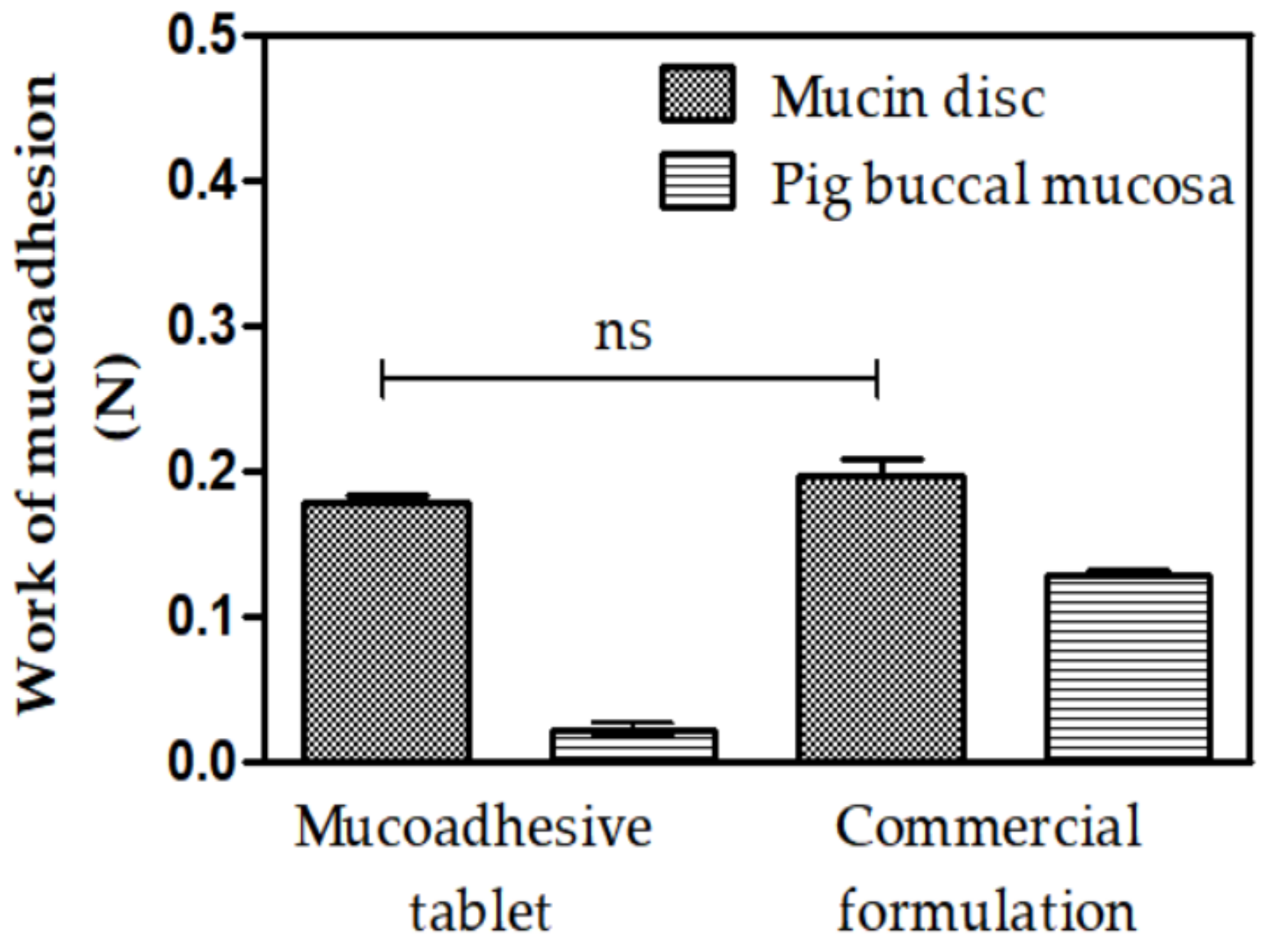 Polymers 11 00379 g008
