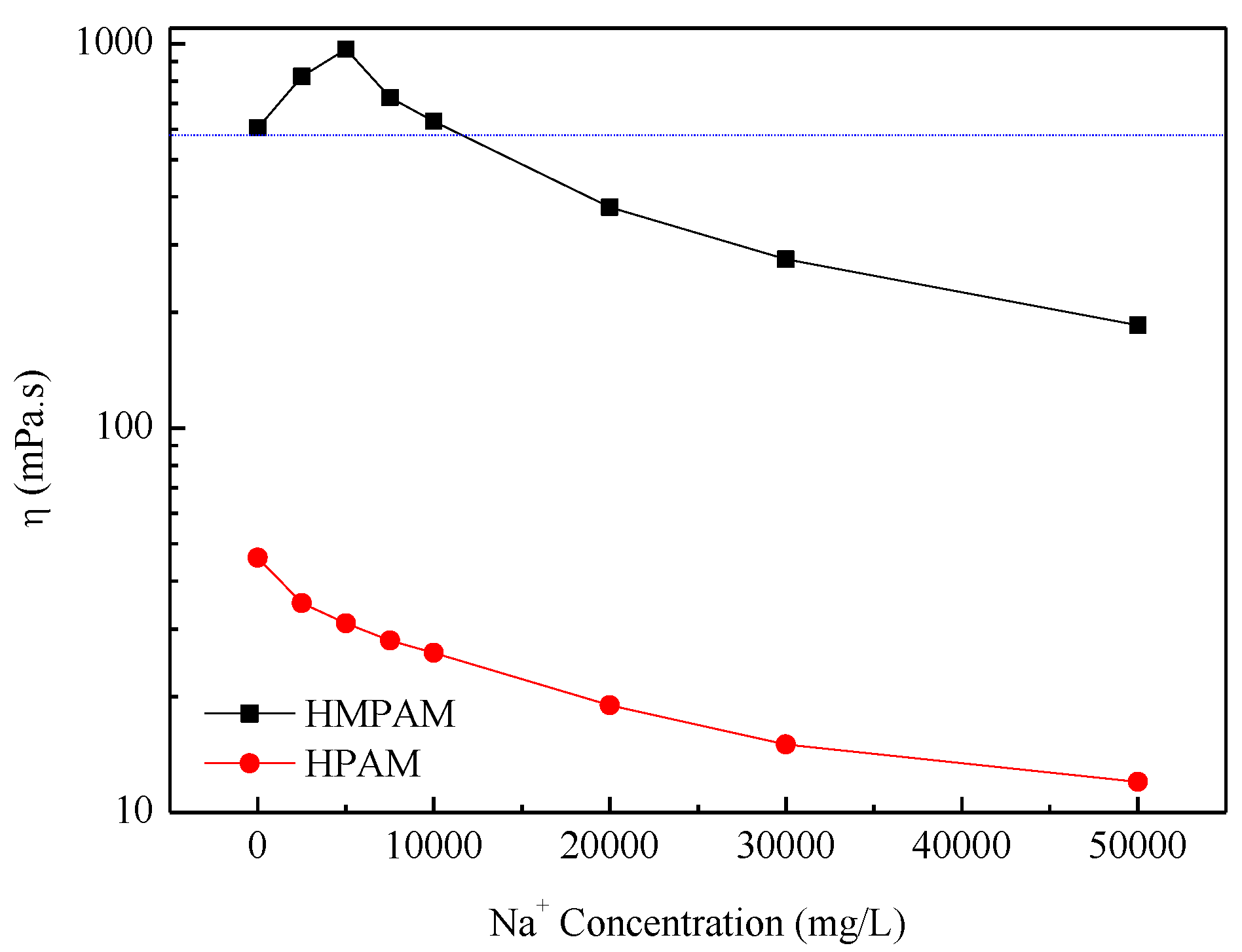 Polymers 11 00381 g002 Polymers 11 00381 g002