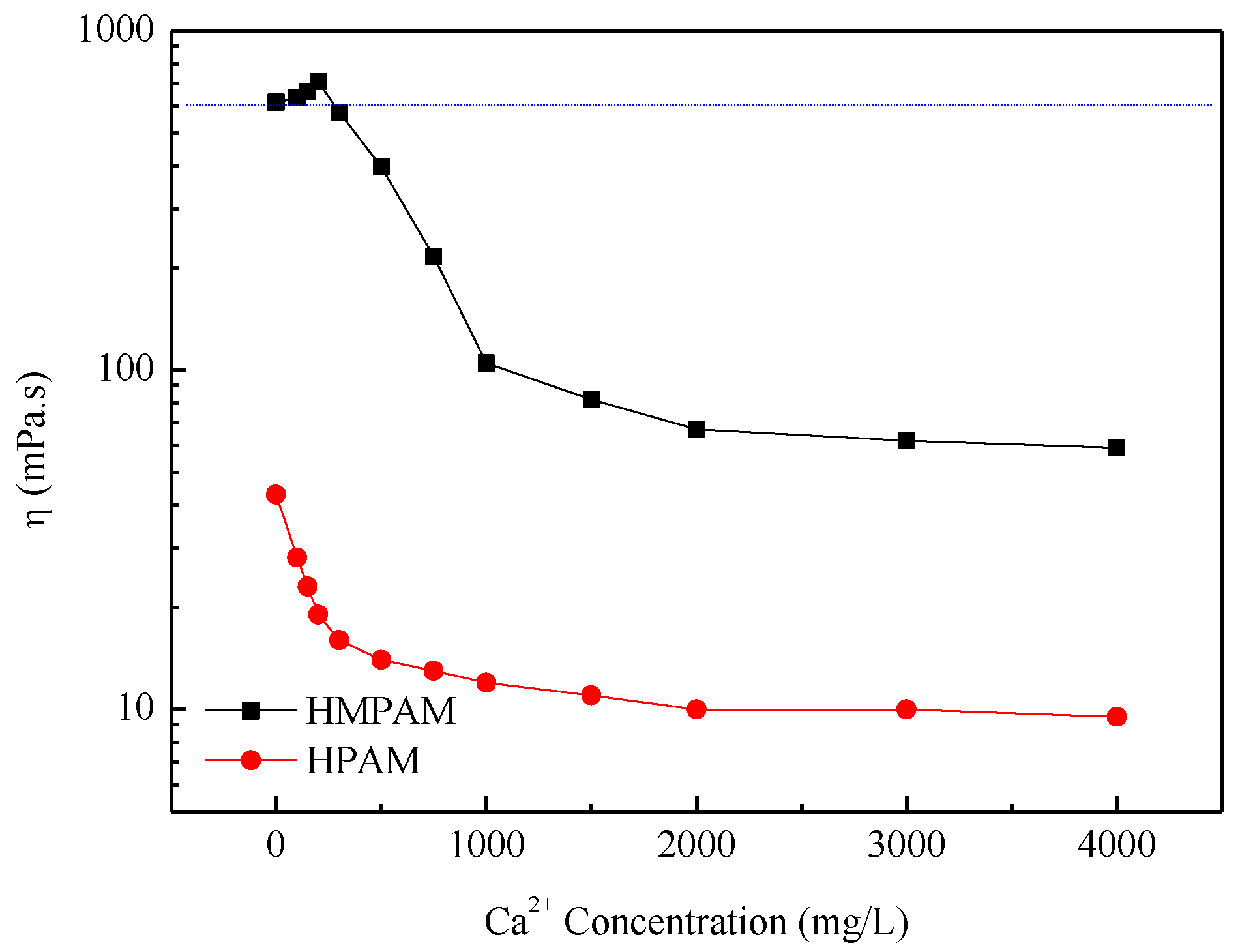 Polymers 11 00381 g003 Polymers 11 00381 g003