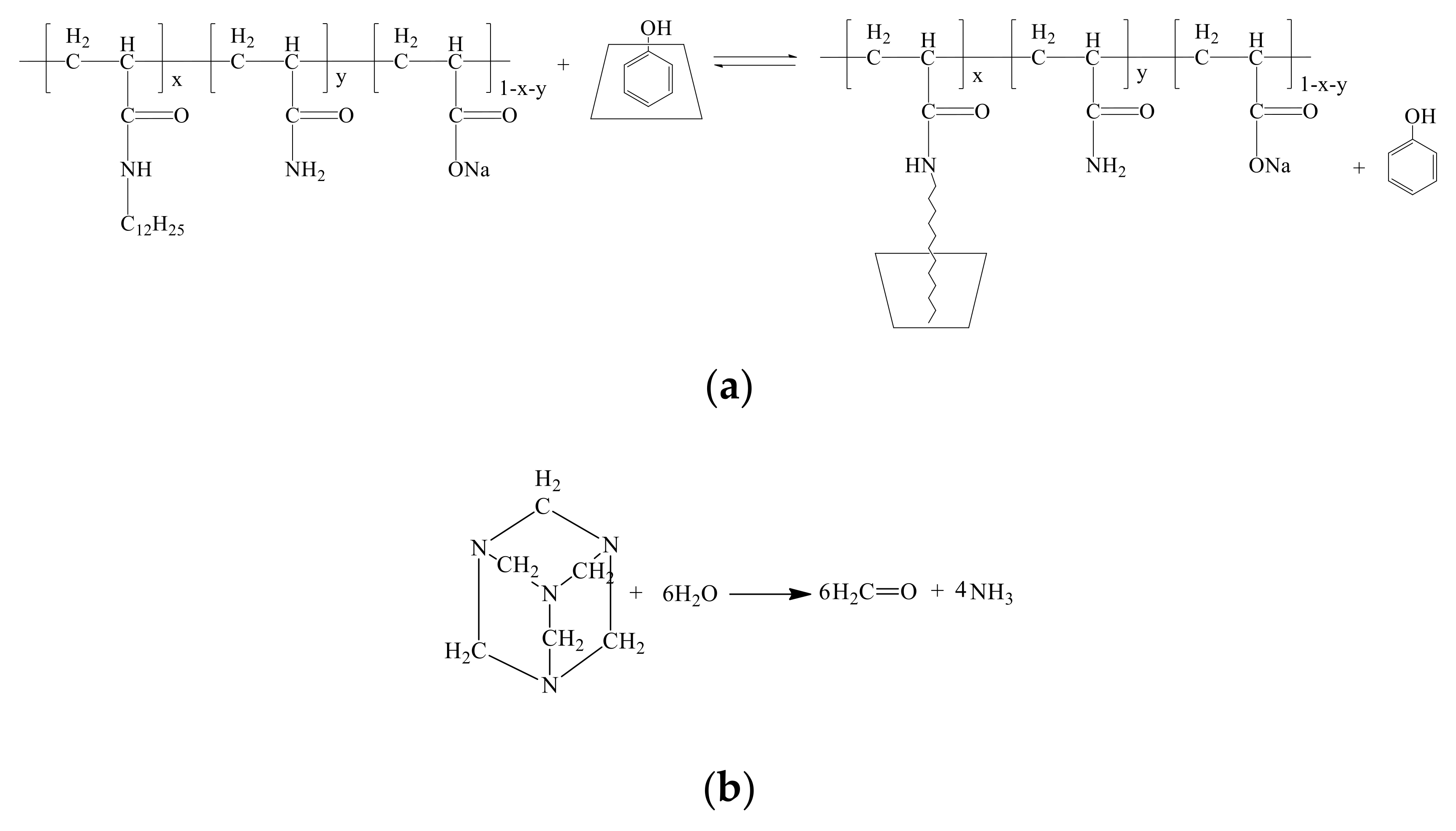 Polymers 11 00381 g009a Polymers 11 00381 g009a