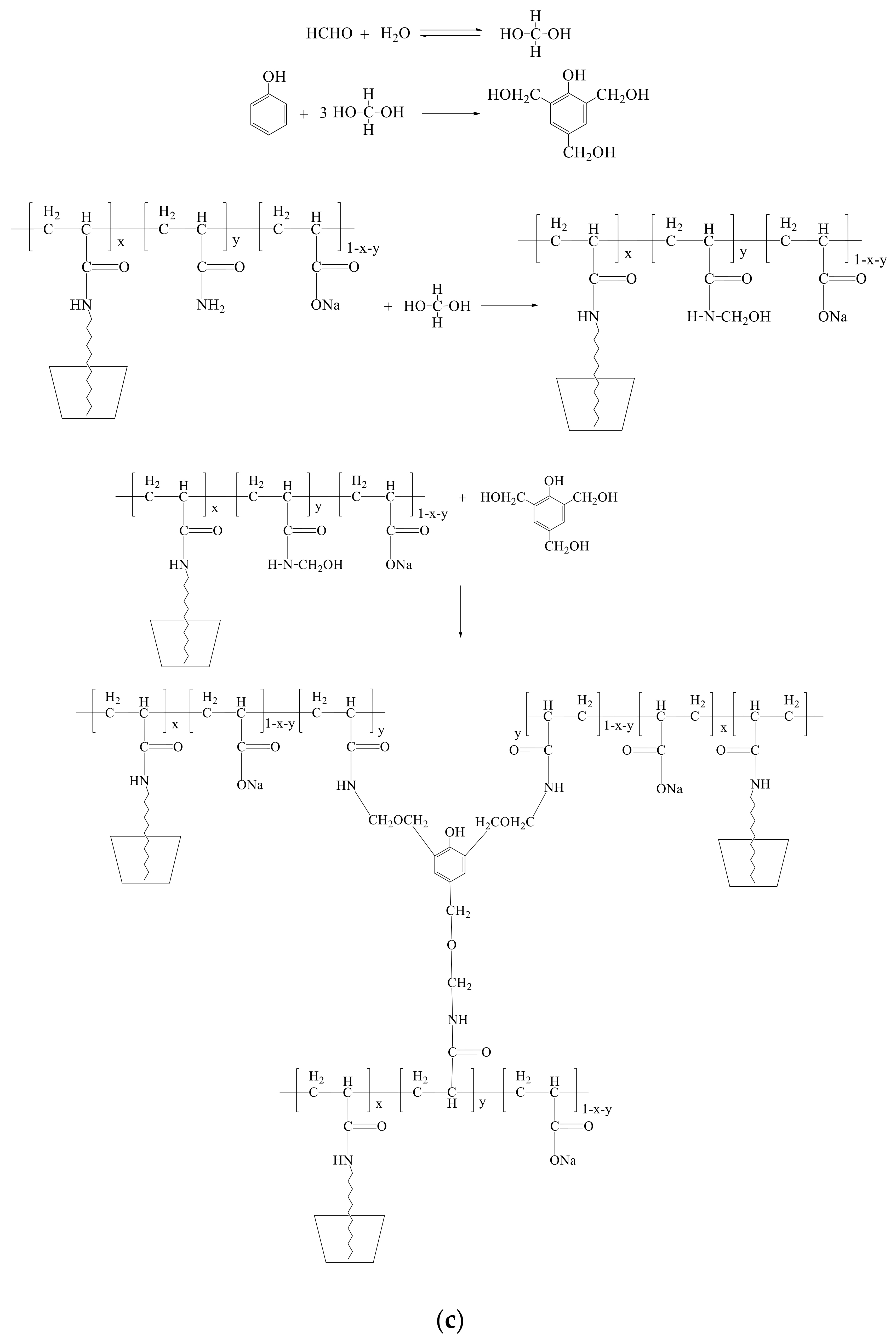 Polymers 11 00381 g009b Polymers 11 00381 g009b