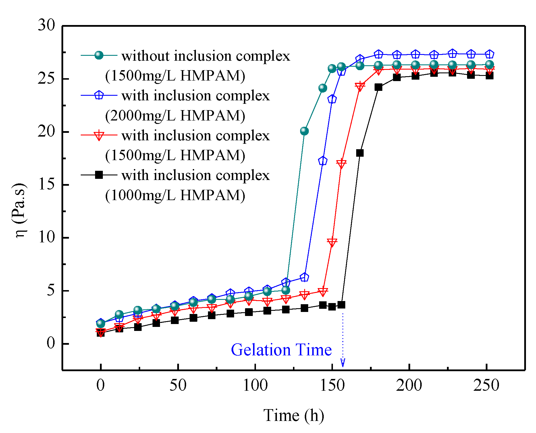 Polymers 11 00381 g010 Polymers 11 00381 g010