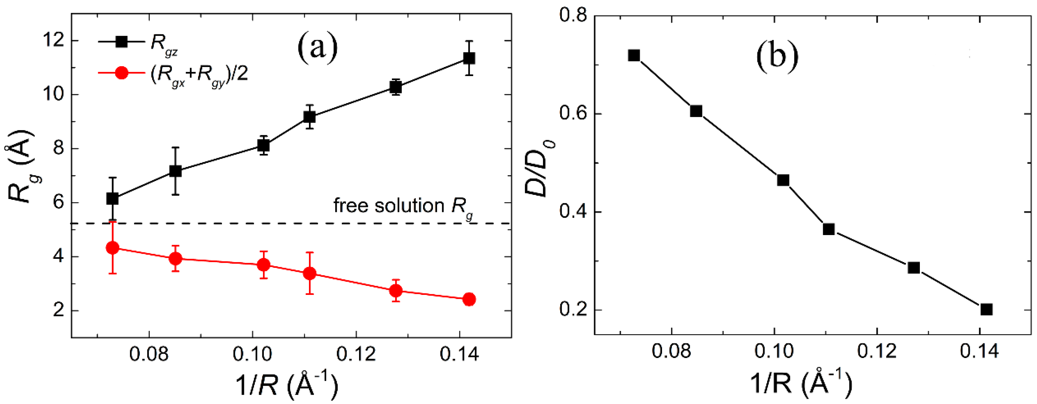 Polymers 11 00385 g002