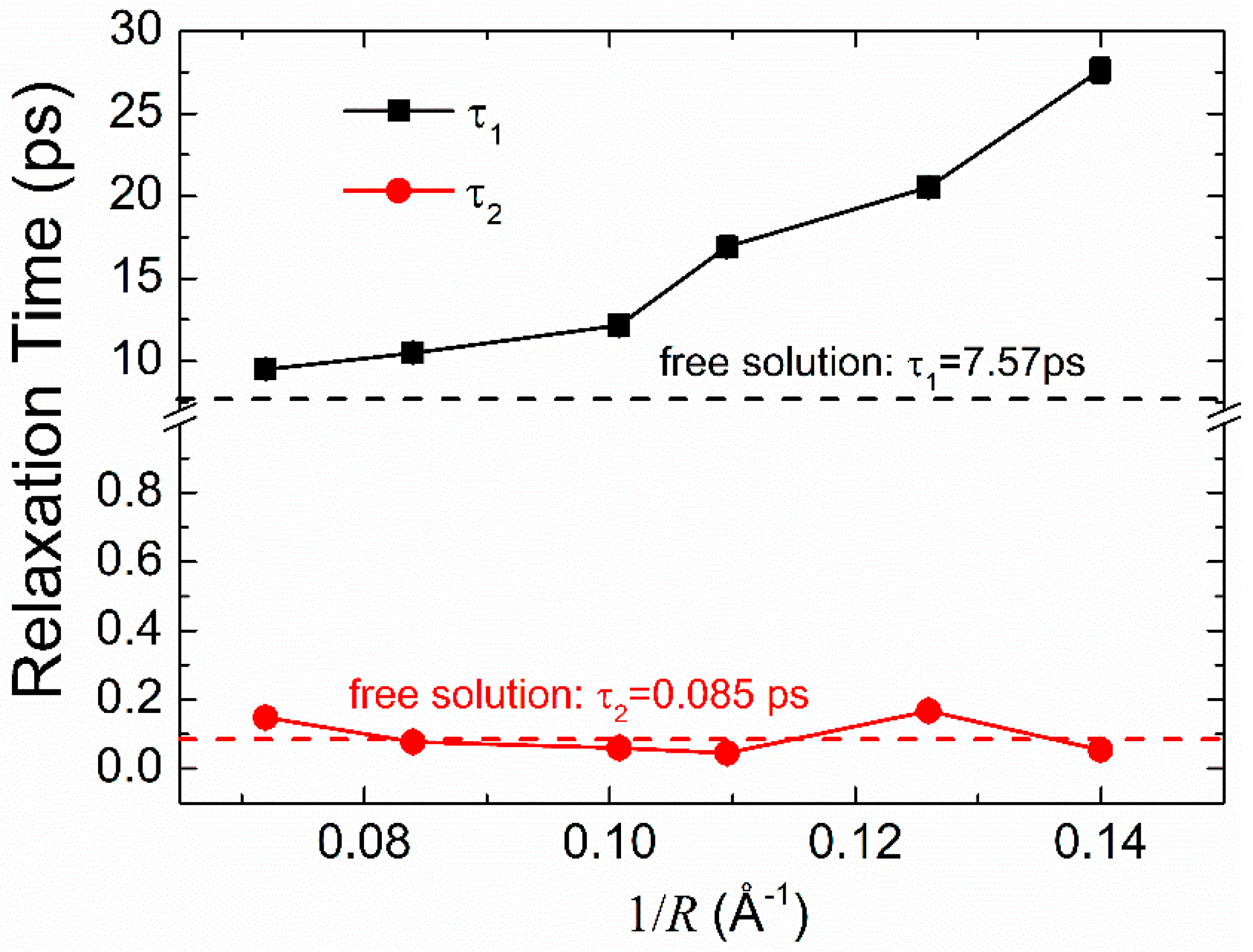 Polymers 11 00385 g005