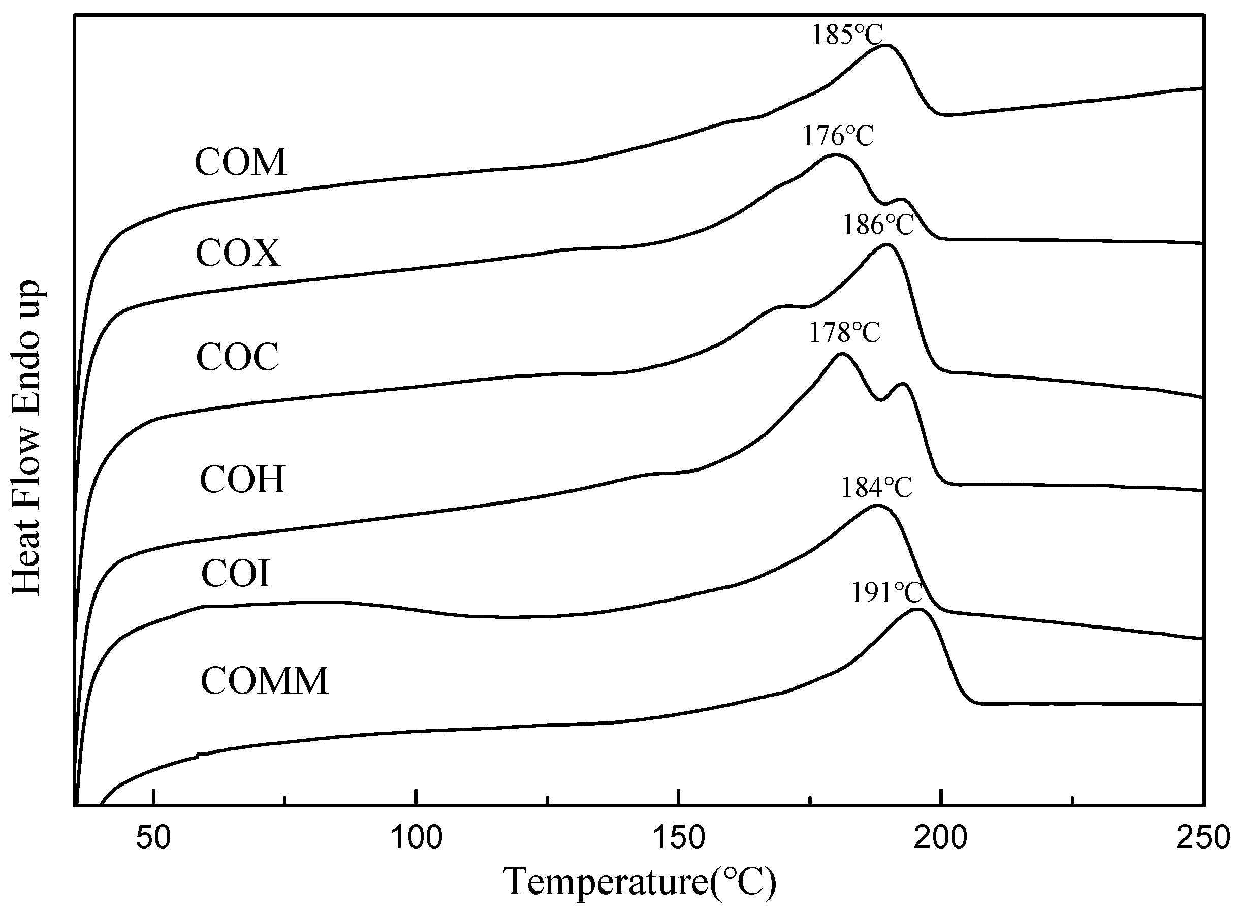 Polymers 11 00386 g004