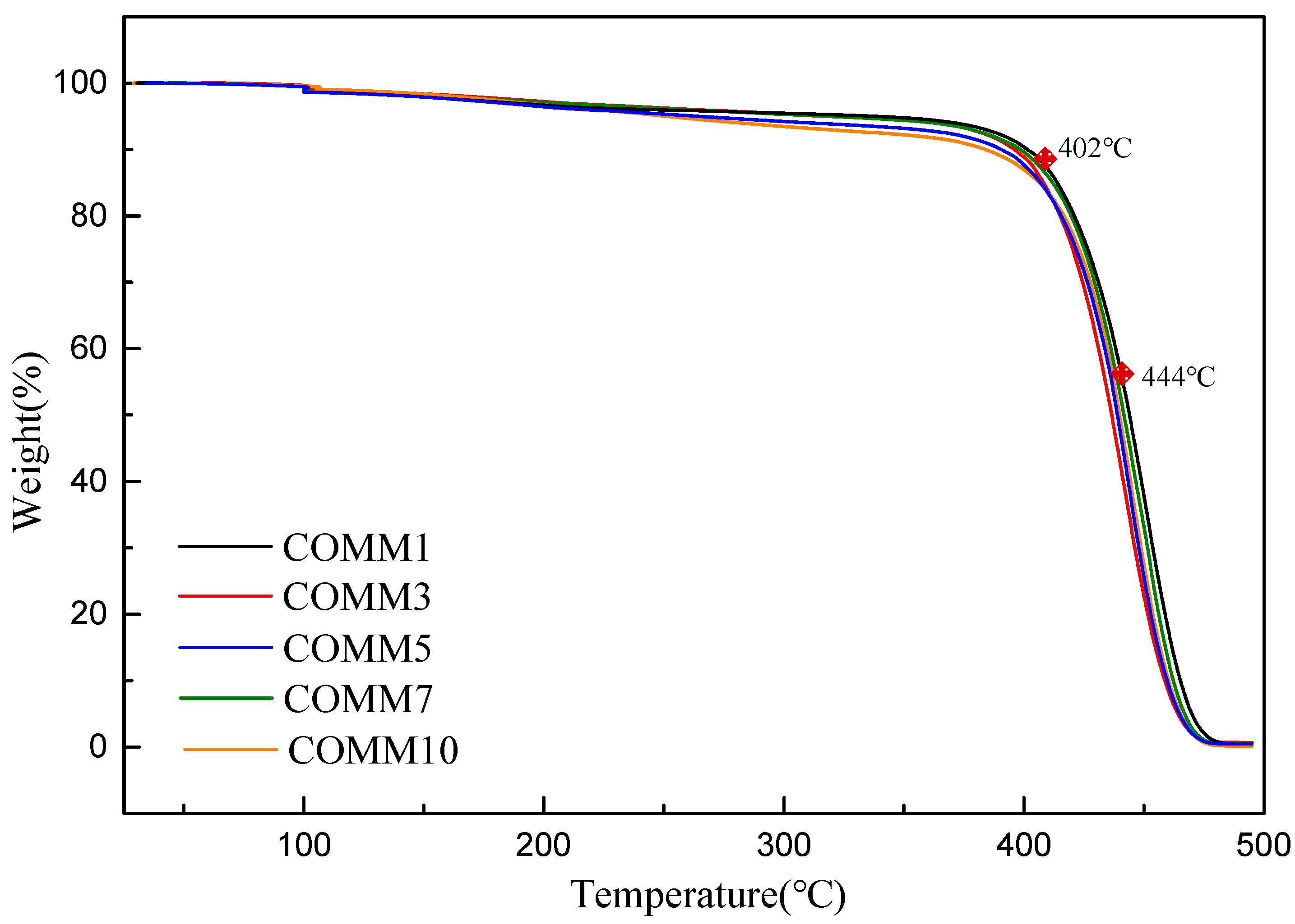 Polymers 11 00386 g008