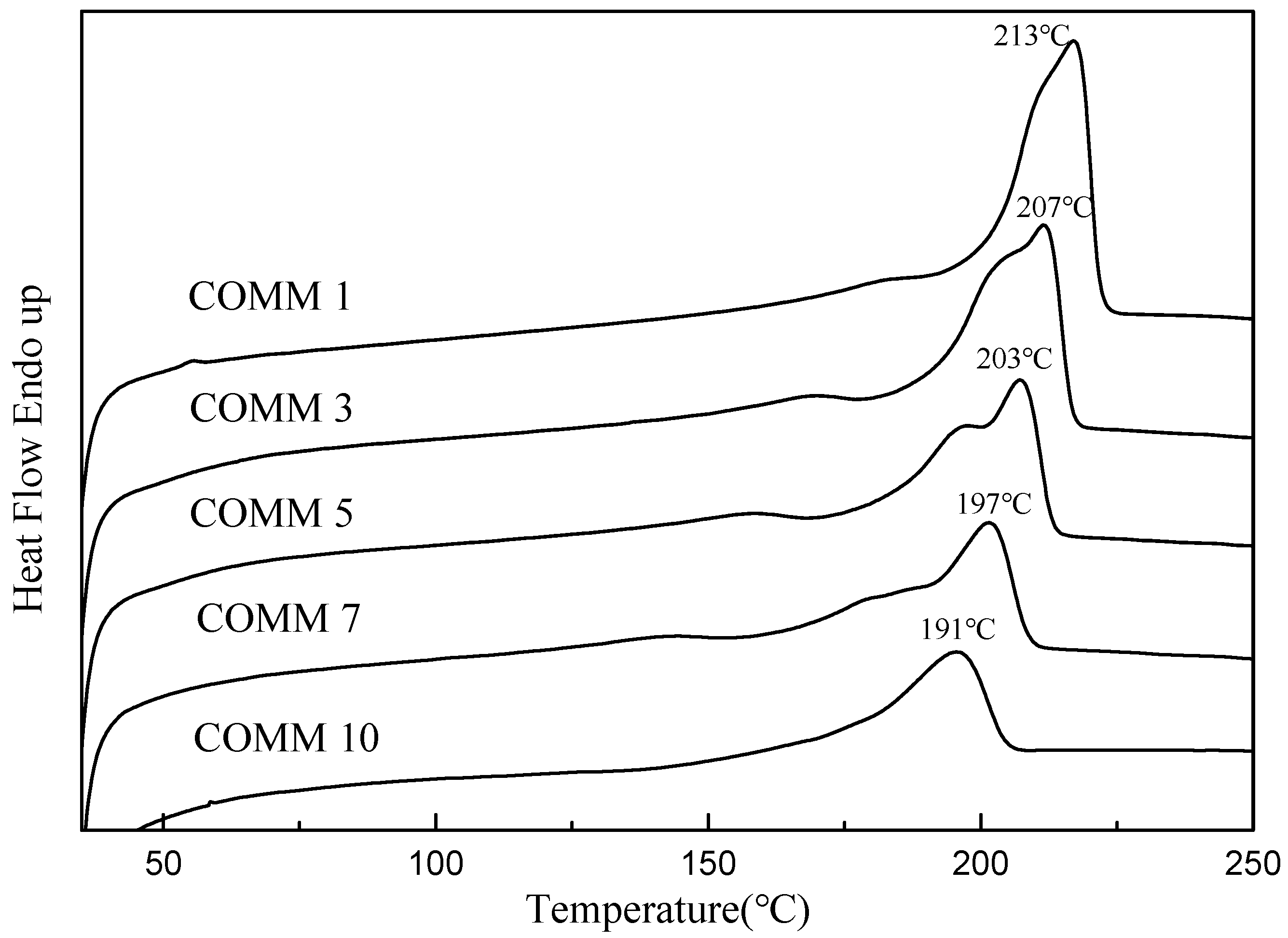 Polymers 11 00386 g009