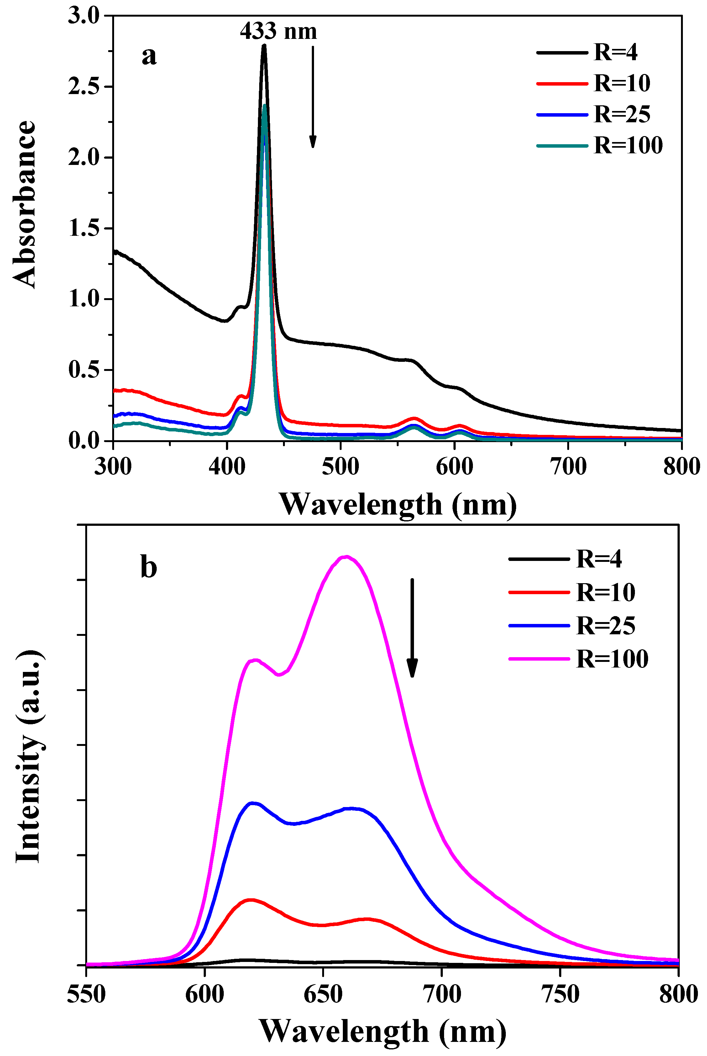 Polymers 11 00390 g004 Polymers 11 00390 g004