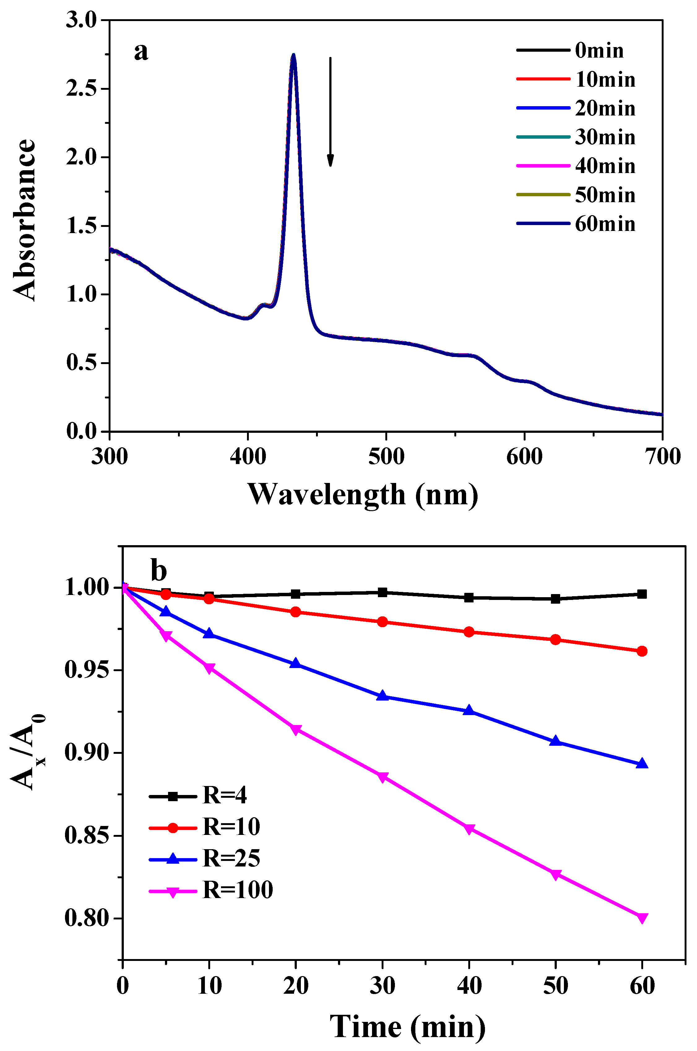 Polymers 11 00390 g005 Polymers 11 00390 g005