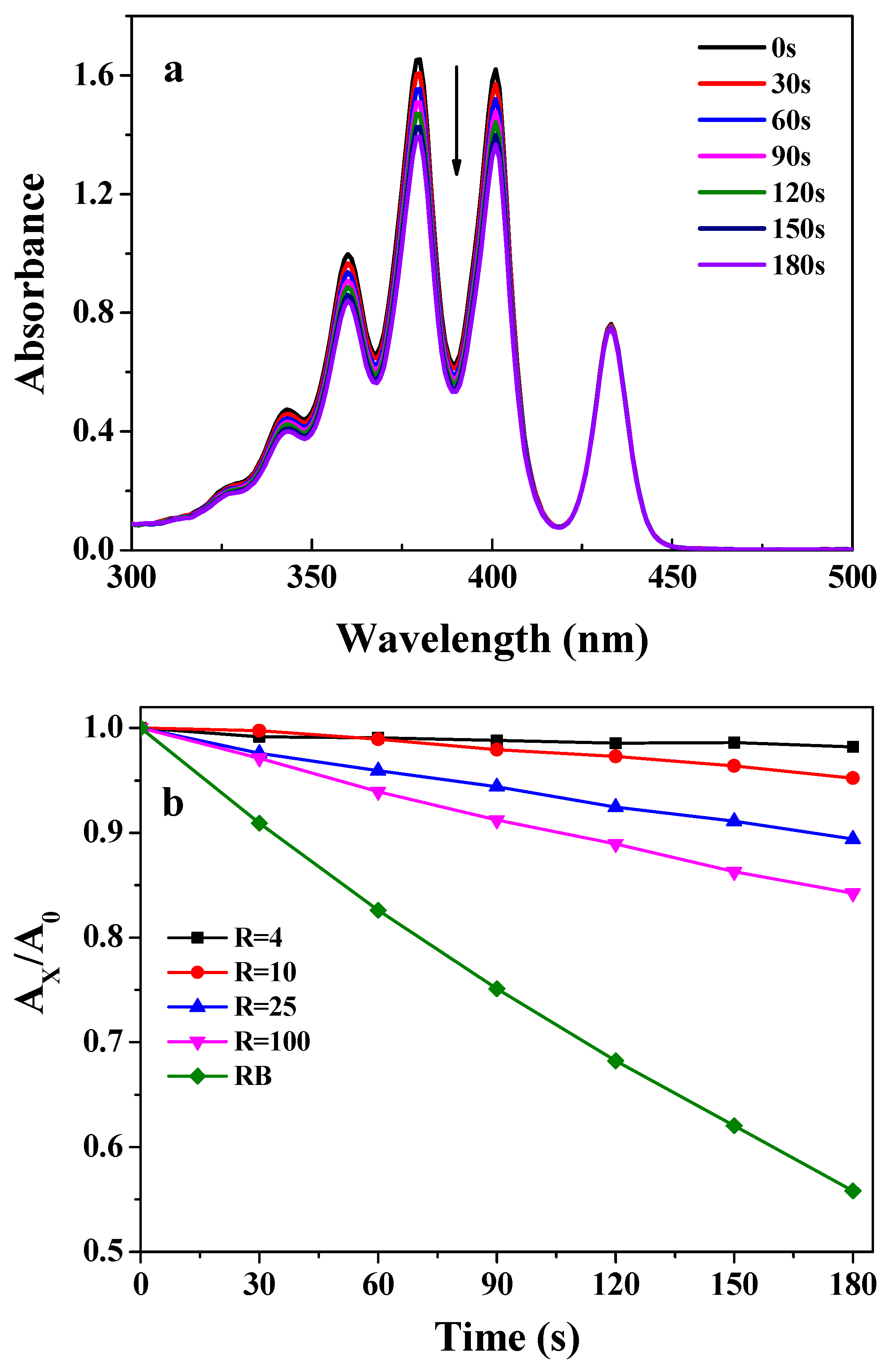 Polymers 11 00390 g006 Polymers 11 00390 g006