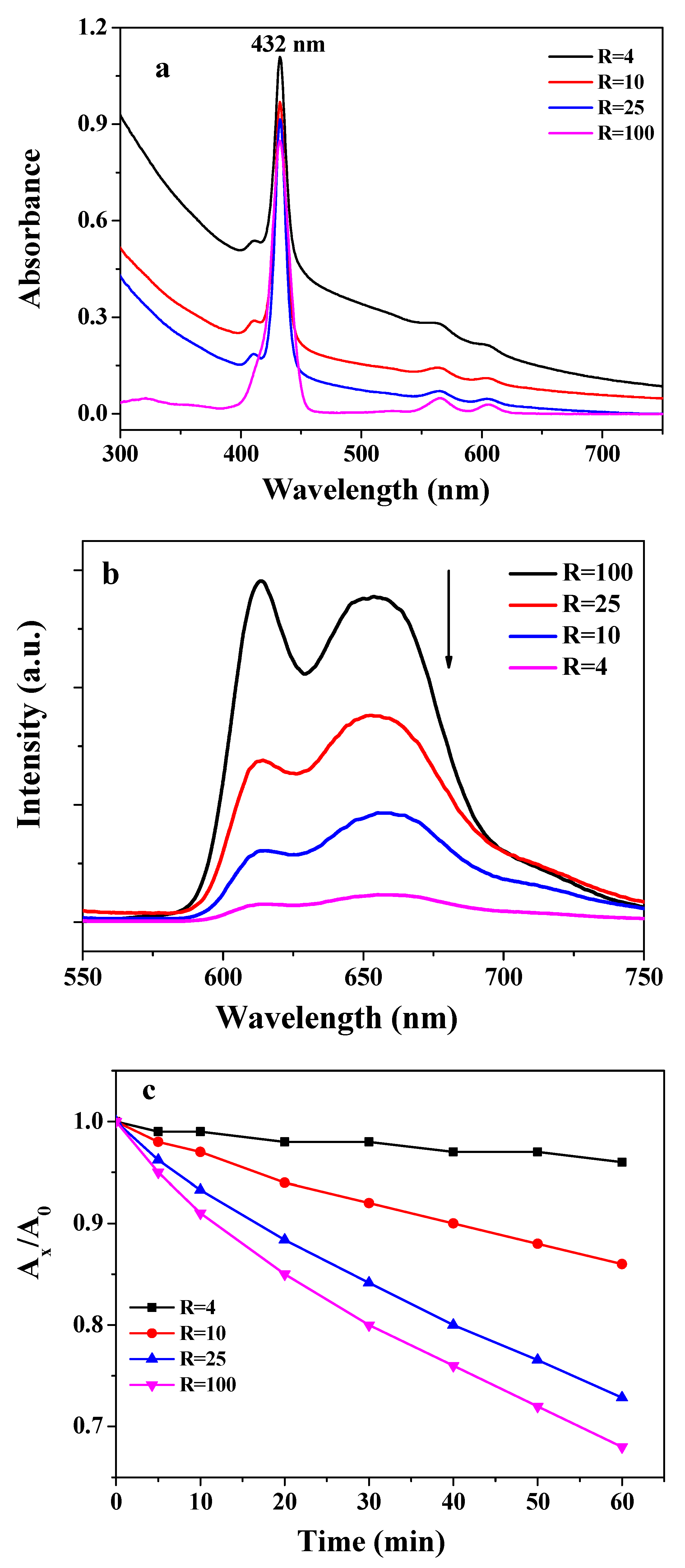 Polymers 11 00390 g008 Polymers 11 00390 g008